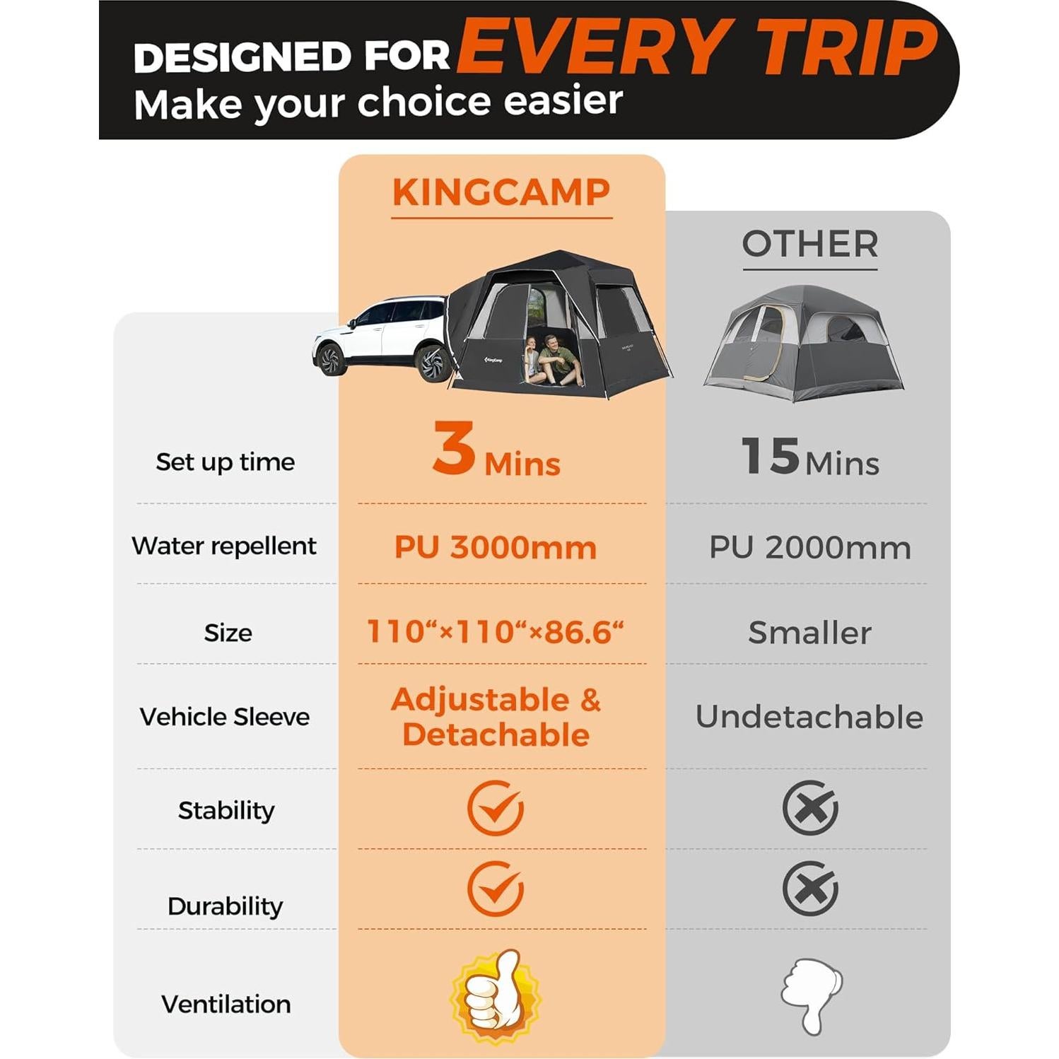 Carpa SUV Instantánea KingCamp para 6-8 Personas Impermeable