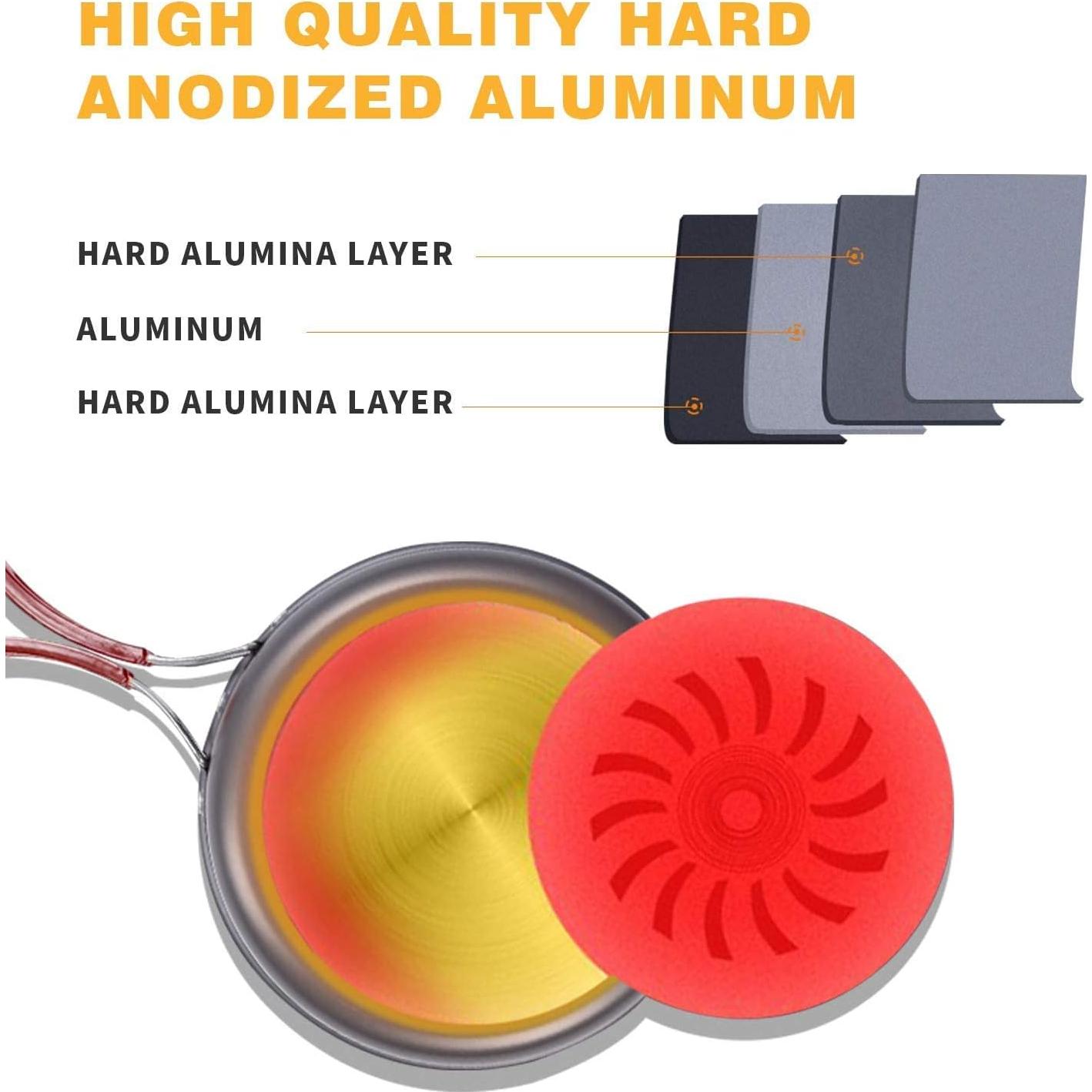 Juego de Utensilios de Cocina para Camping KingCamp 18 Piezas