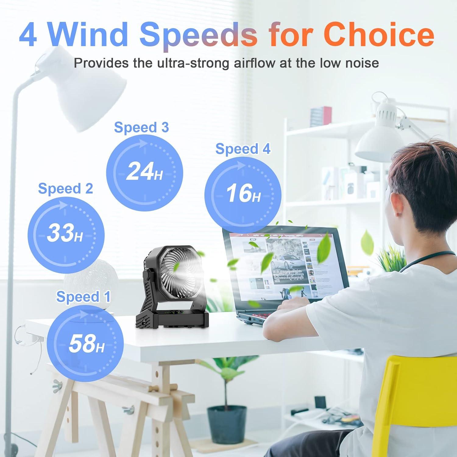 Camping Fan with LED Light, 20000mAh Rechargeable Battery Operated Camp Fan with Hook, 270° Pivot, 4 Speeds, USB Table Fan for Camping, Fishing, Power Outage, Barbecue, Jobsite