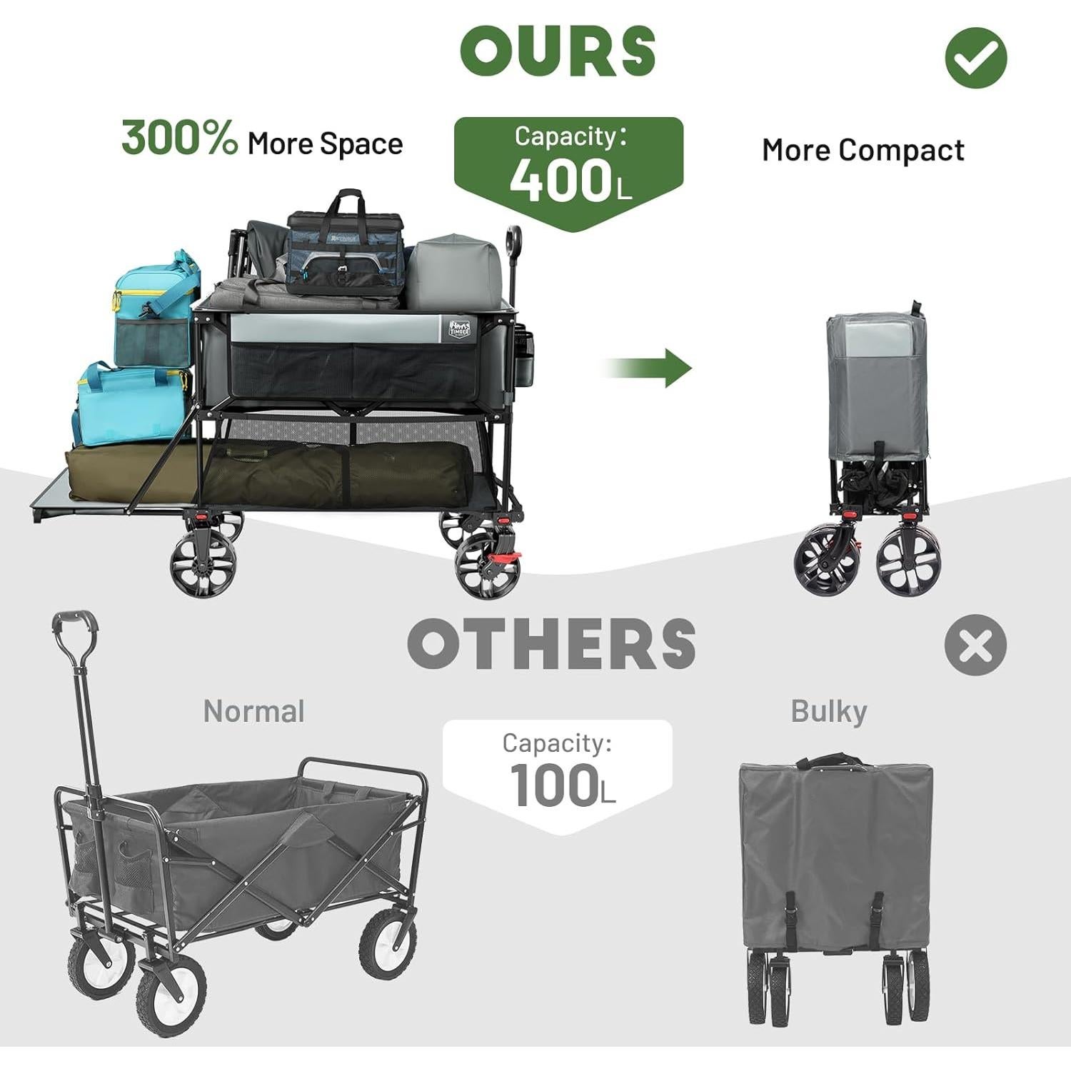 Carro Plegable Timber Ridge 400L con Frenos, 450kg, 54"