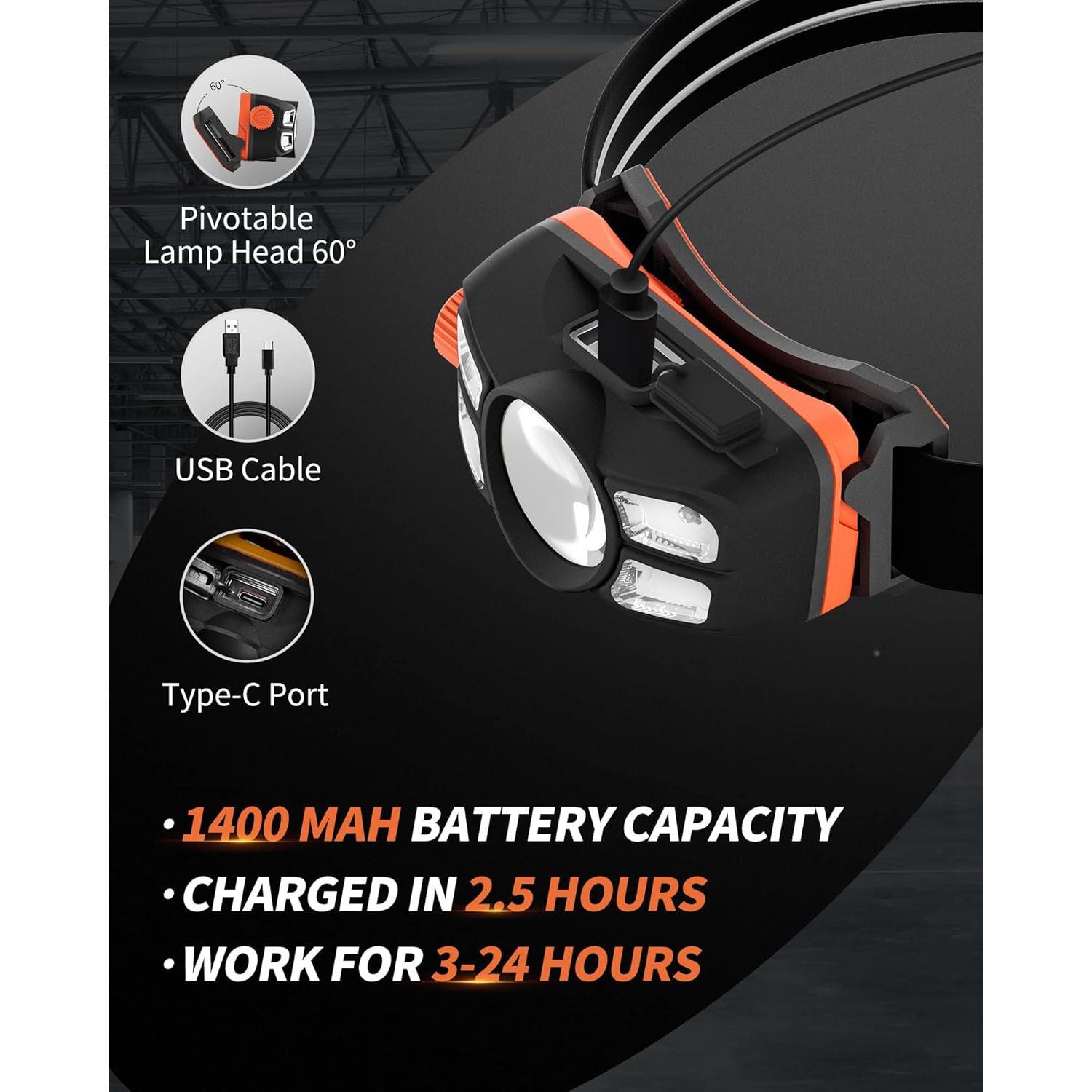 Linterna Frontal LED Recargable Anylight JF300801 500 Lúmenes