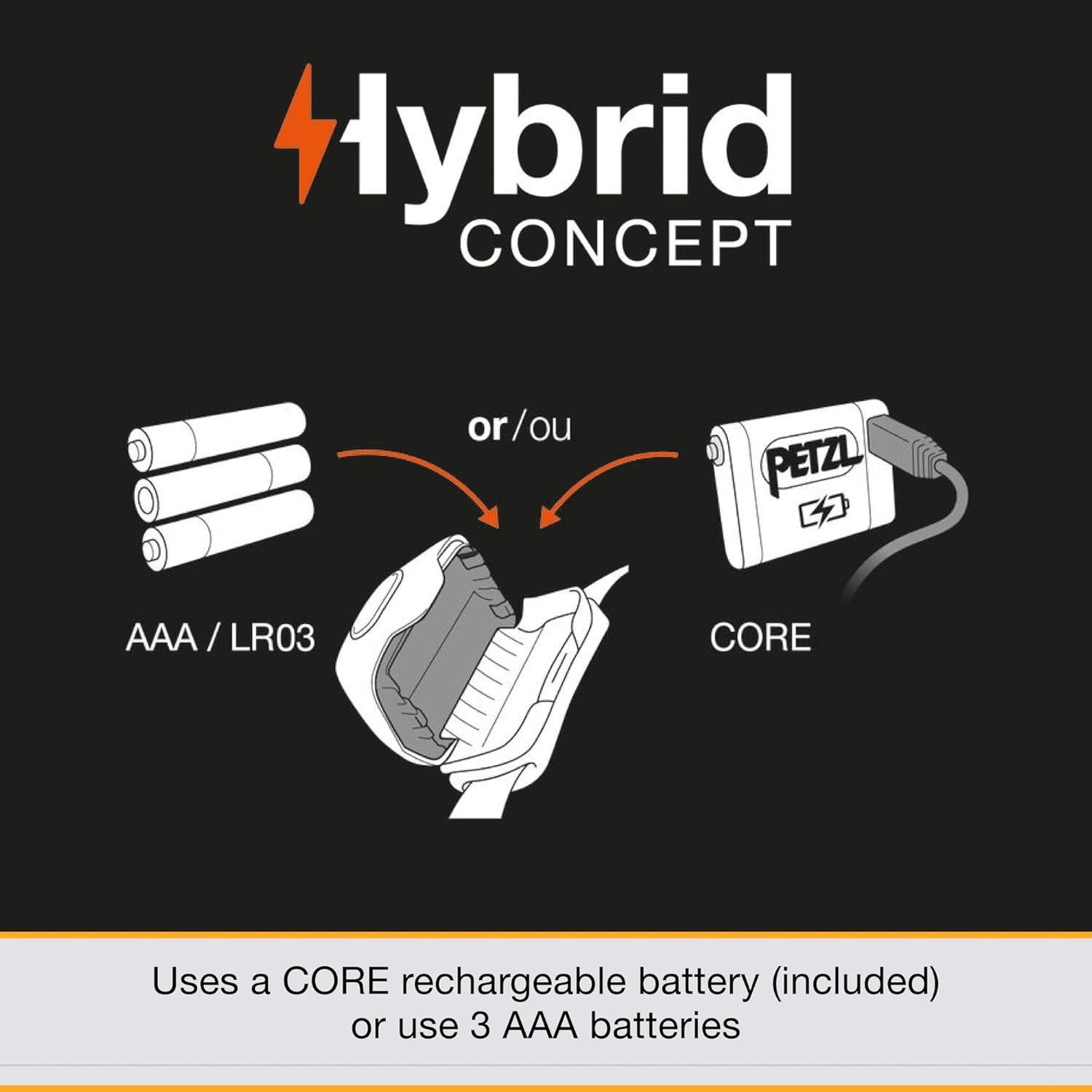 Linterna Frontal Recargable PETZL IKO CORE 500 Lúmenes