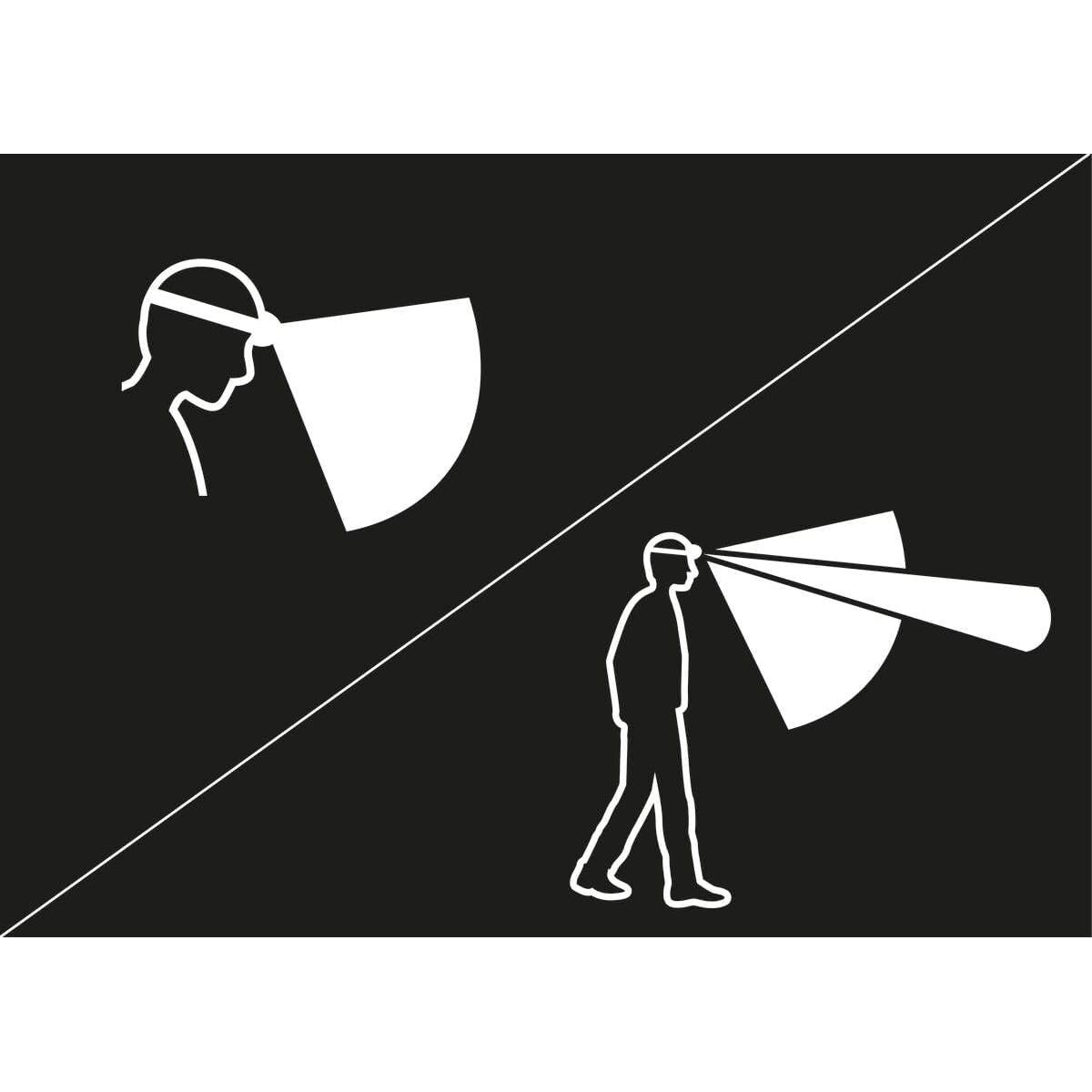 Linterna Frontal Petzl ARIA 2 RGB 450 Lúmenes Impermeable