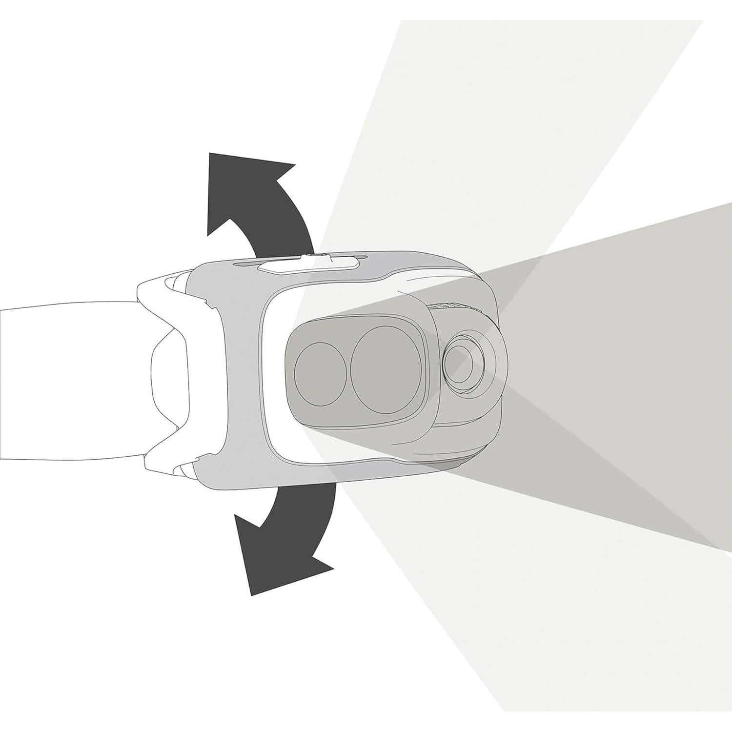 Linterna Frontal PETZL Swift RL Naranja 1100 Lúmenes LED