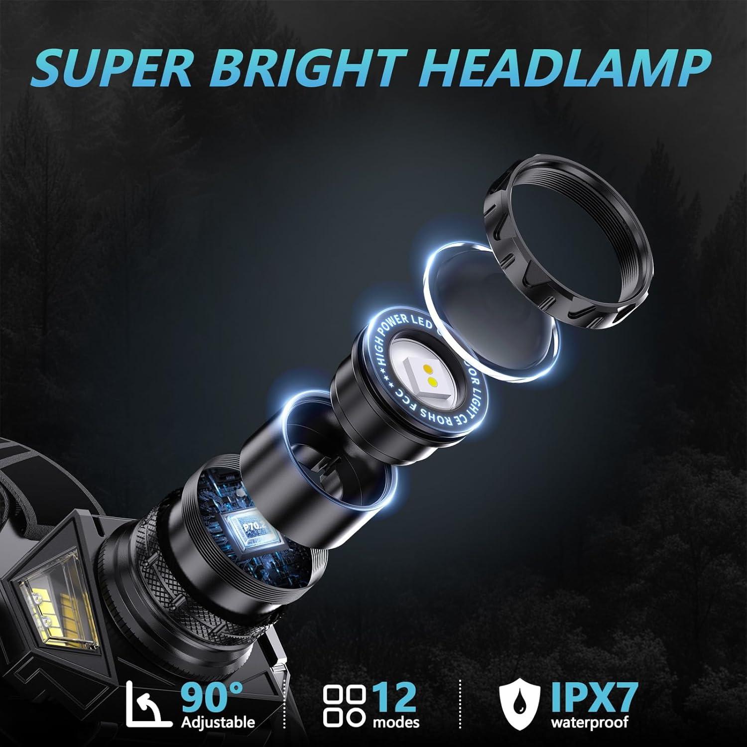 Linterna Frontal LED Recargable LJCMN 3000 Lúmenes IPX7