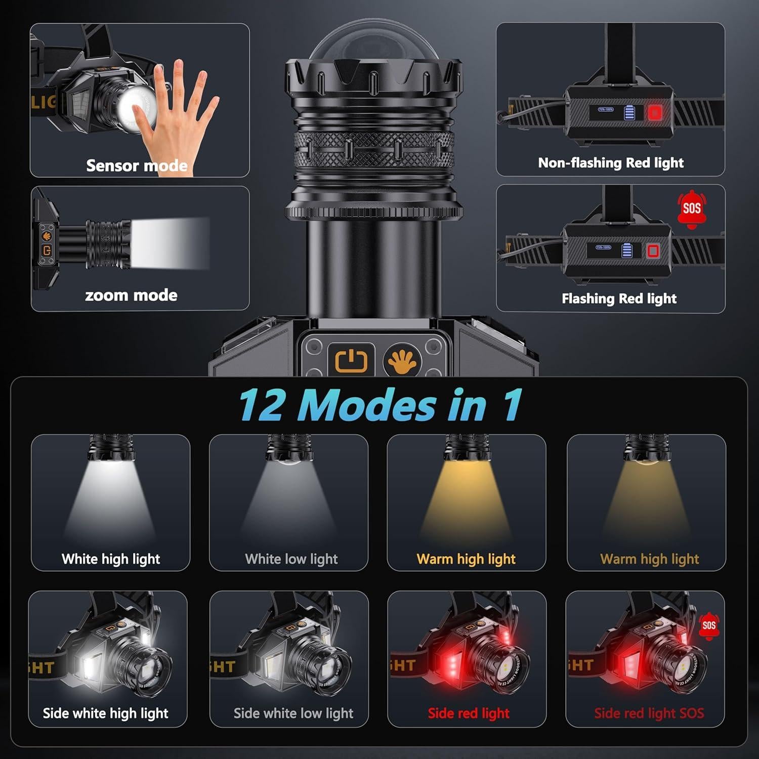 Linterna Frontal LED Recargable LJCMN 3000 Lúmenes IPX7