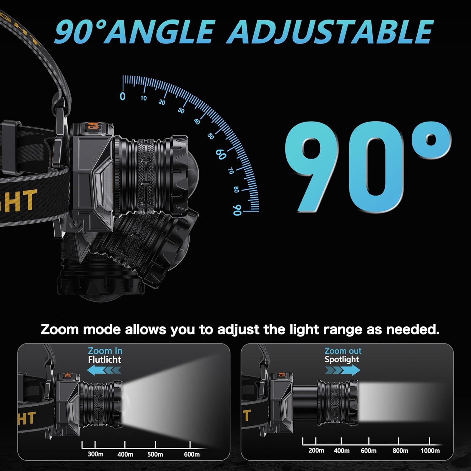 Linterna Frontal LED Recargable LJCMN 3000 Lúmenes IPX7