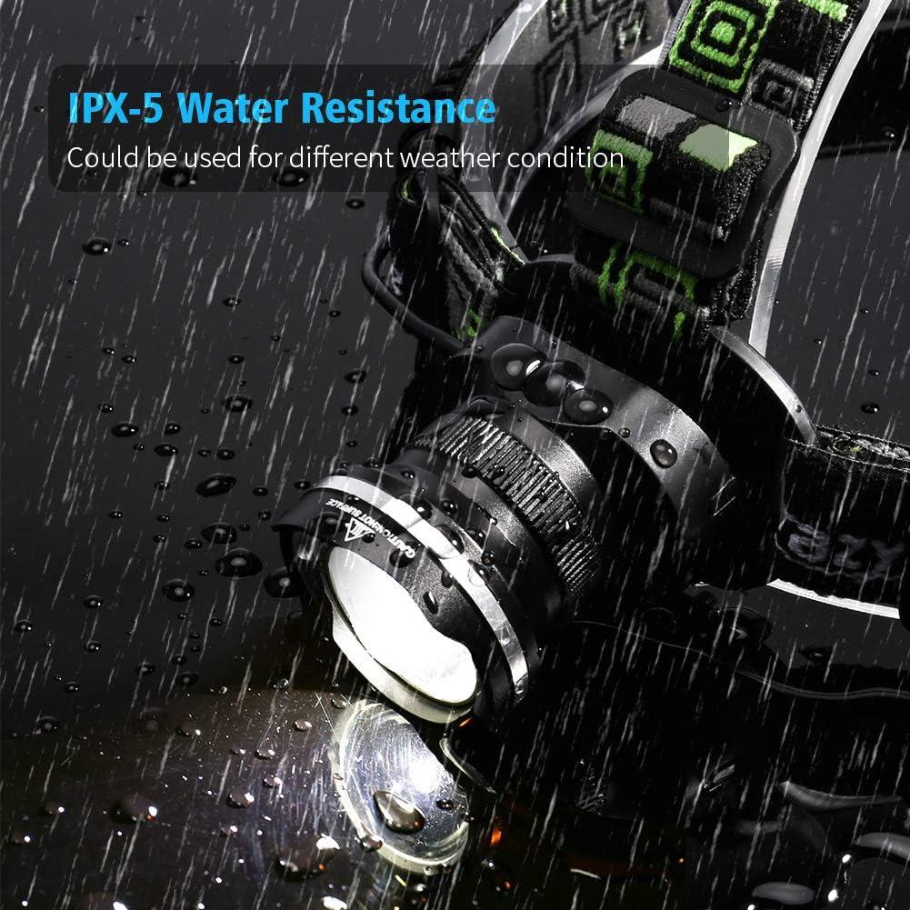 Linterna Frontal LED CrazyFire HL-RJ2166 1600 Lúmenes Impermeable