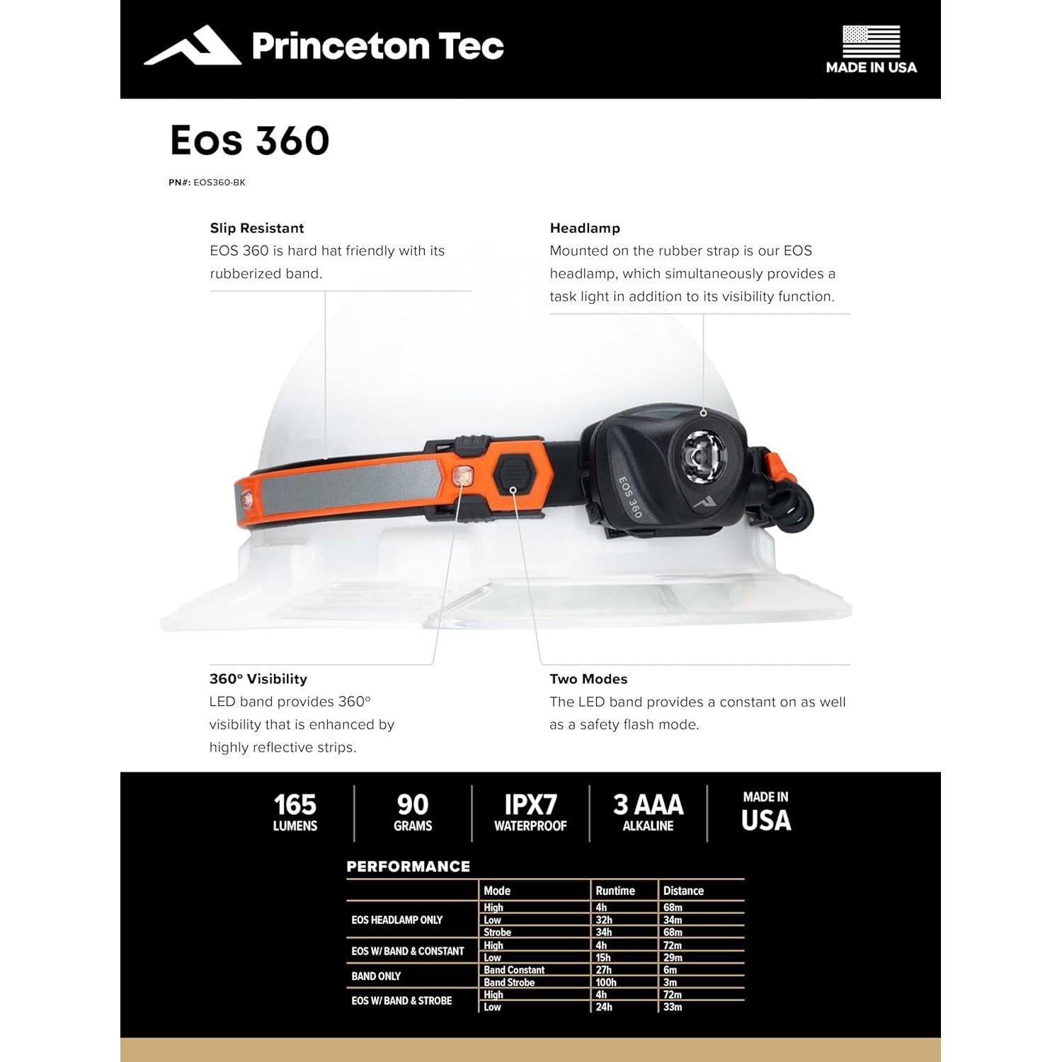 Linterna Frontal Princeton Tec EOS 130 lm Impermeable Negra