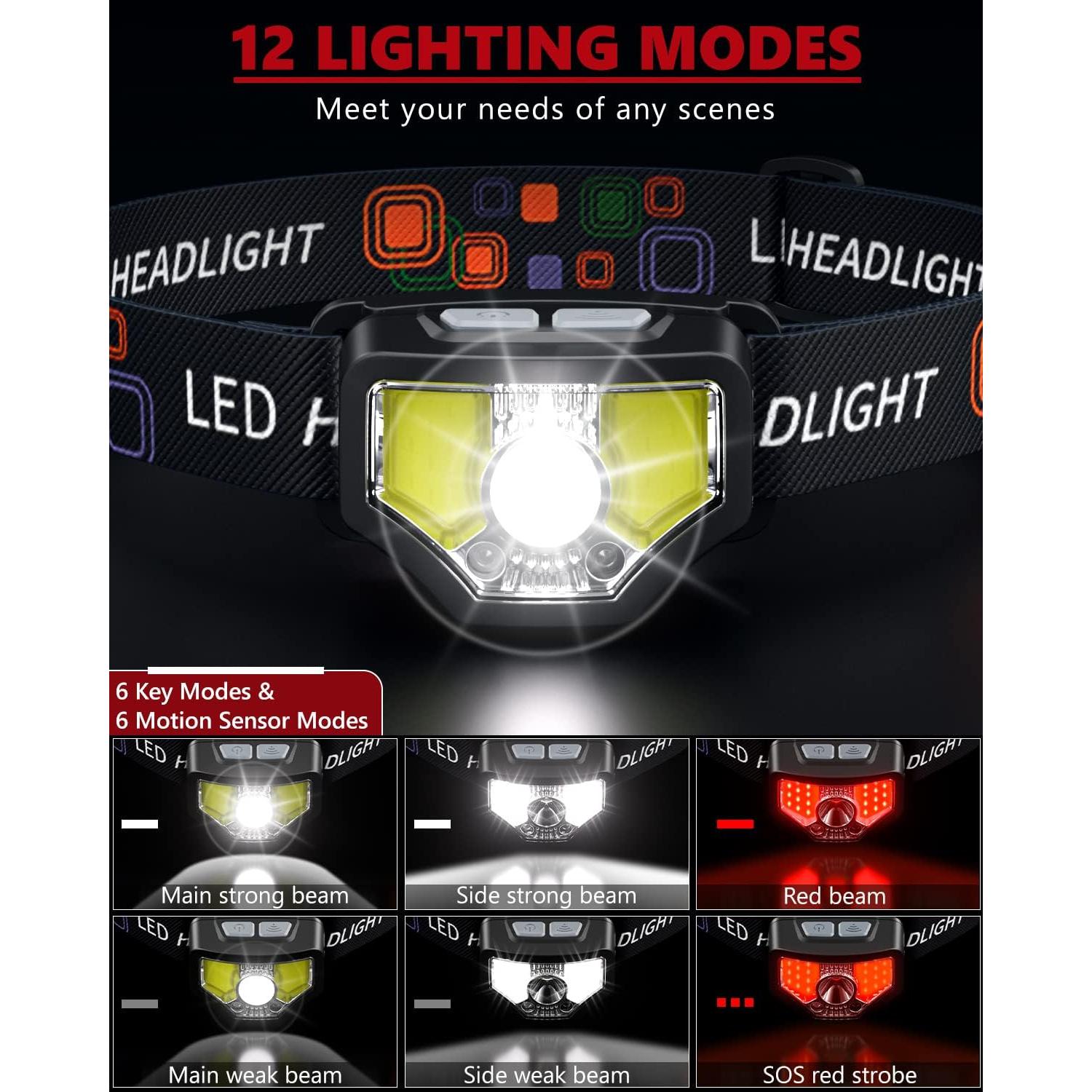 Linterna Frontal Recargable GETASI 1200 Lúmenes 2-Pack