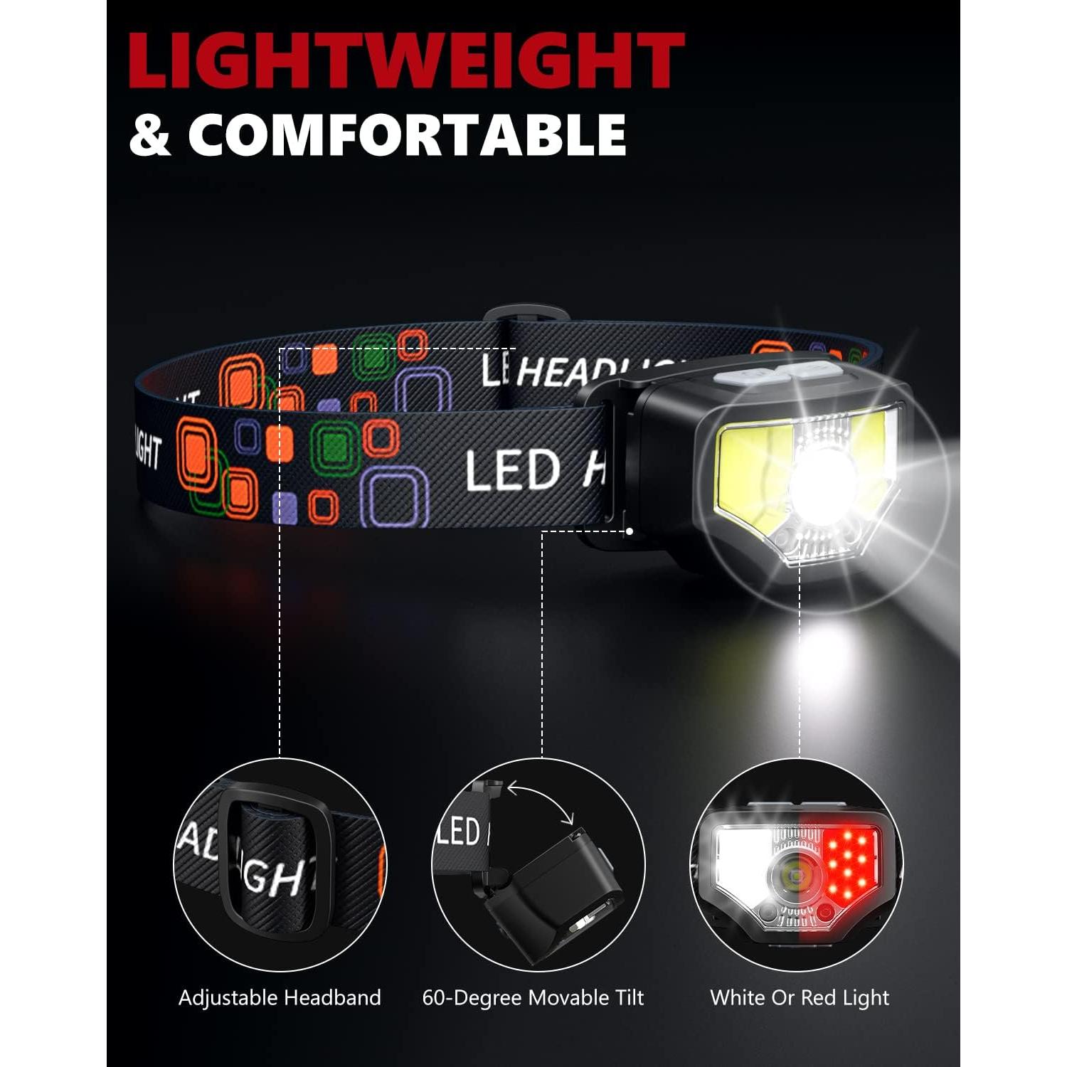 Linterna Frontal Recargable GETASI 1200 Lúmenes 2-Pack