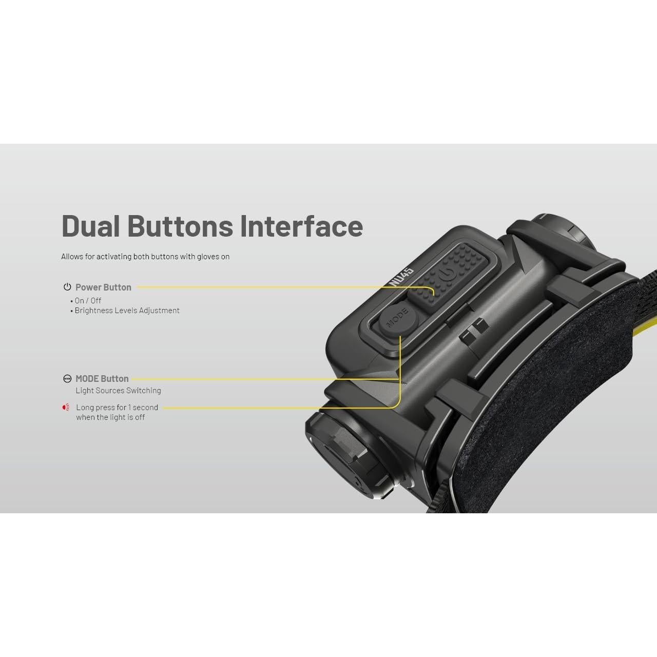 Linterna Frontal Nitecore NU45 1700 Lúmenes USB-C Camping