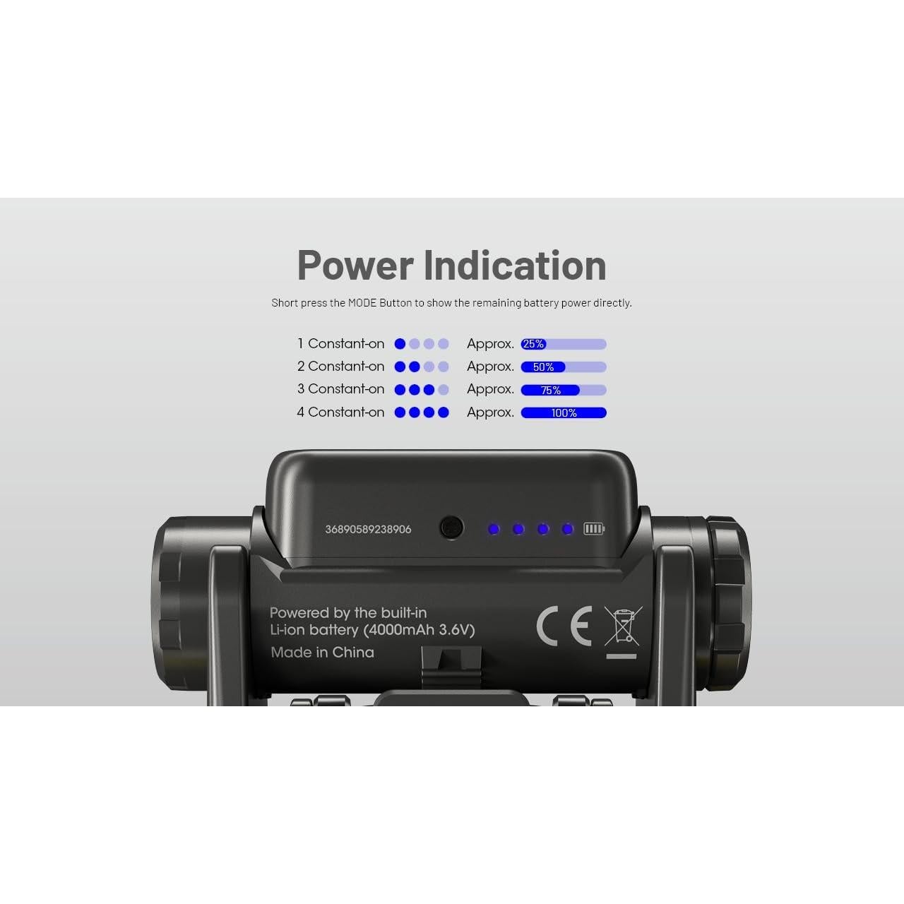 Linterna Frontal Nitecore NU45 1700 Lúmenes USB-C Camping