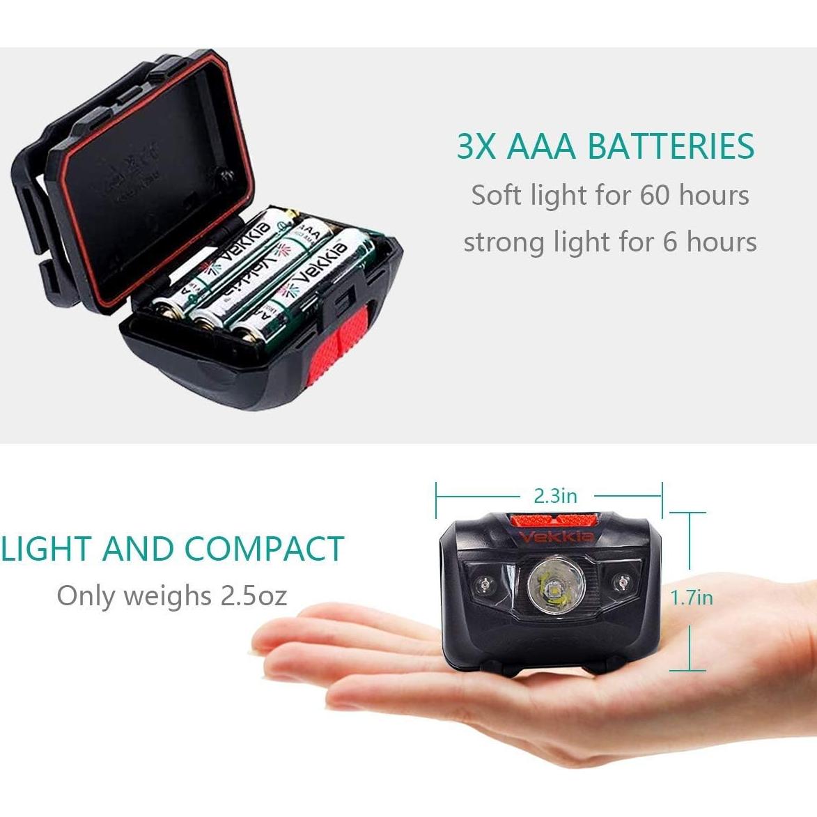 Linterna Frontal LED Vekkia Ultra Brillante IPX6 5 Modos