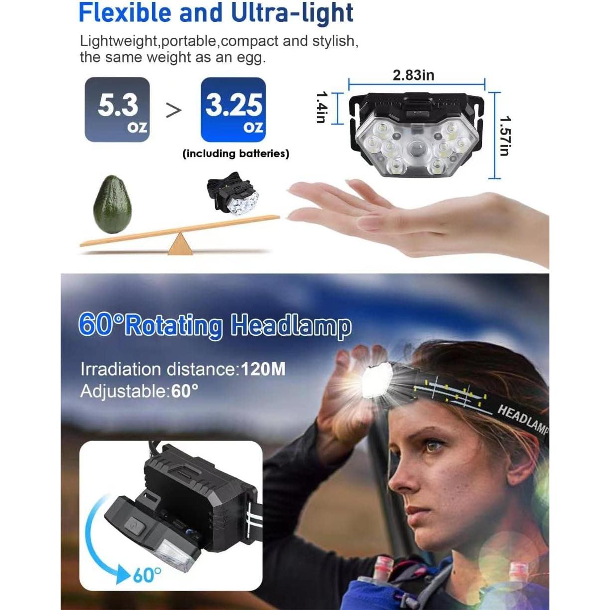 Linterna Frontal LED PLUSINTO 2000 Lúmenes 2 Paquetes IPX5