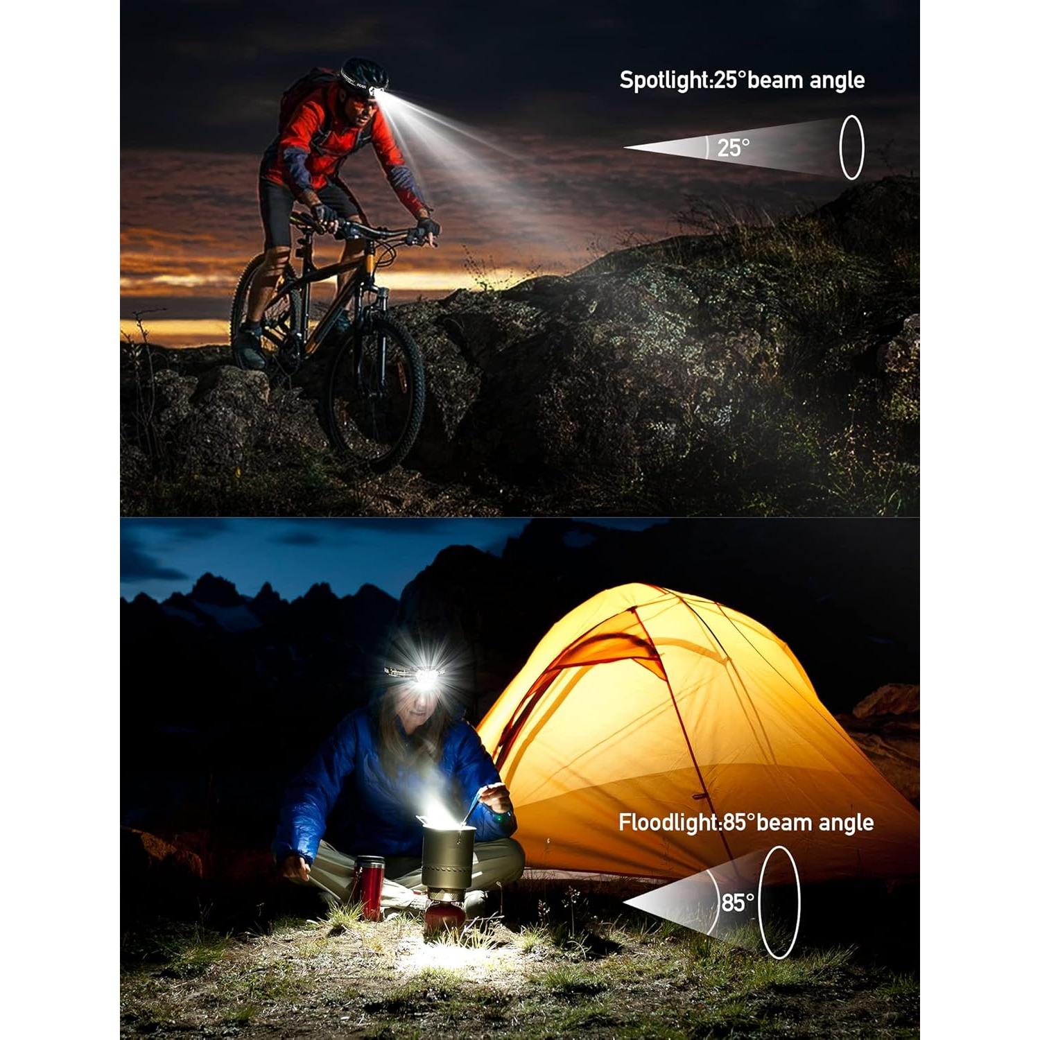 Linterna Frontal LED PLUSINTO 2000 Lúmenes 2 Paquetes IPX5