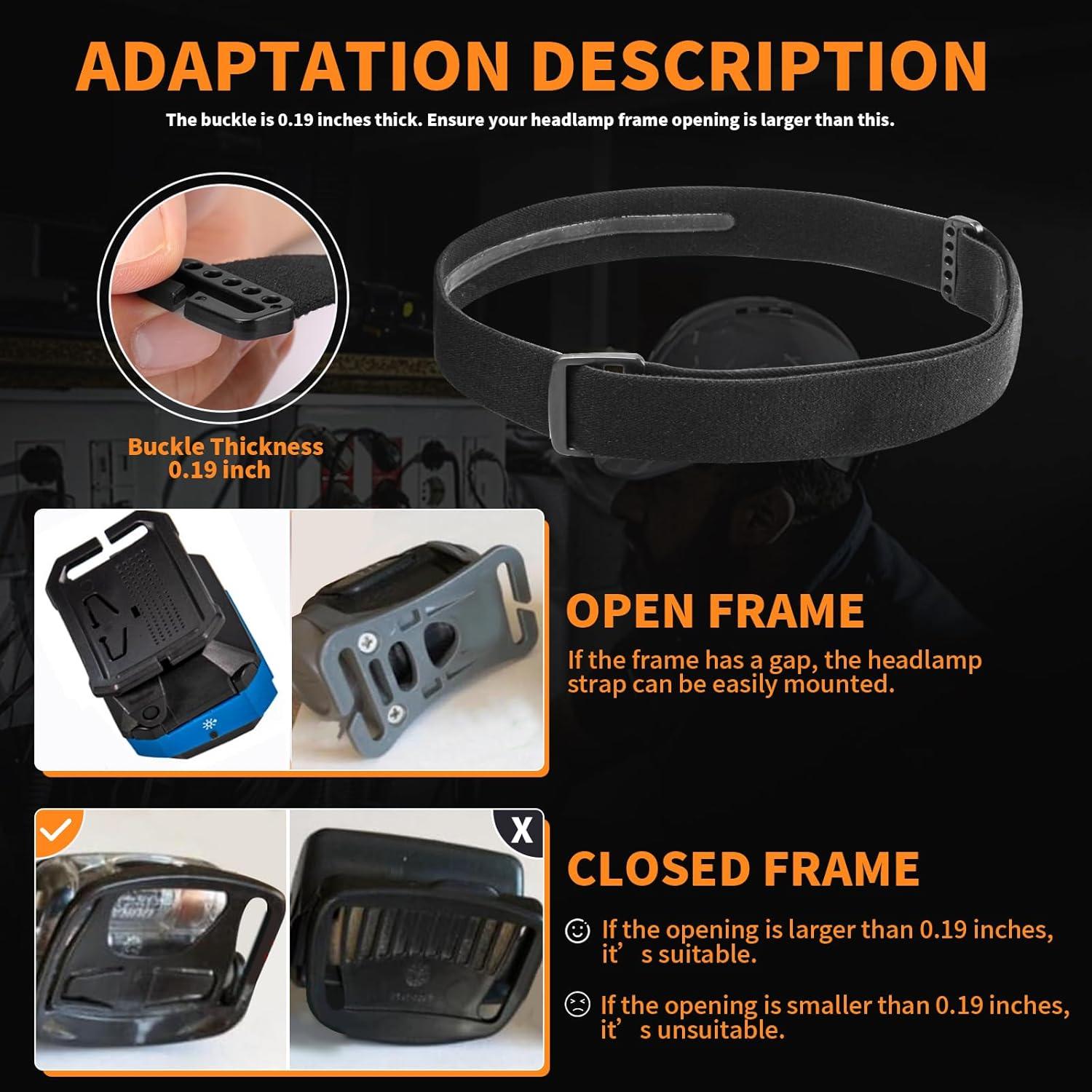 Correa de Reemplazo para Linterna Frontal 1" Elástica - 2 Piezas