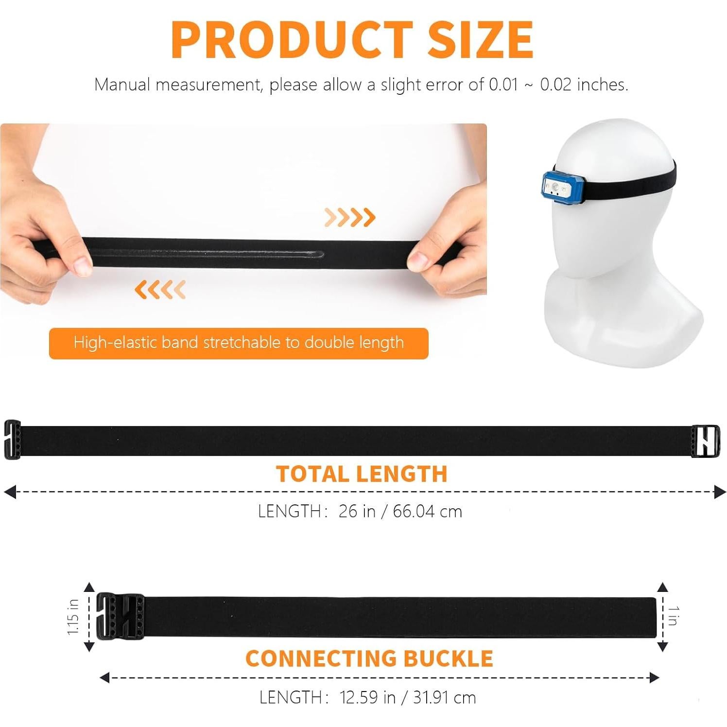 Correa de Reemplazo para Linterna Frontal 1" Elástica - 2 Piezas