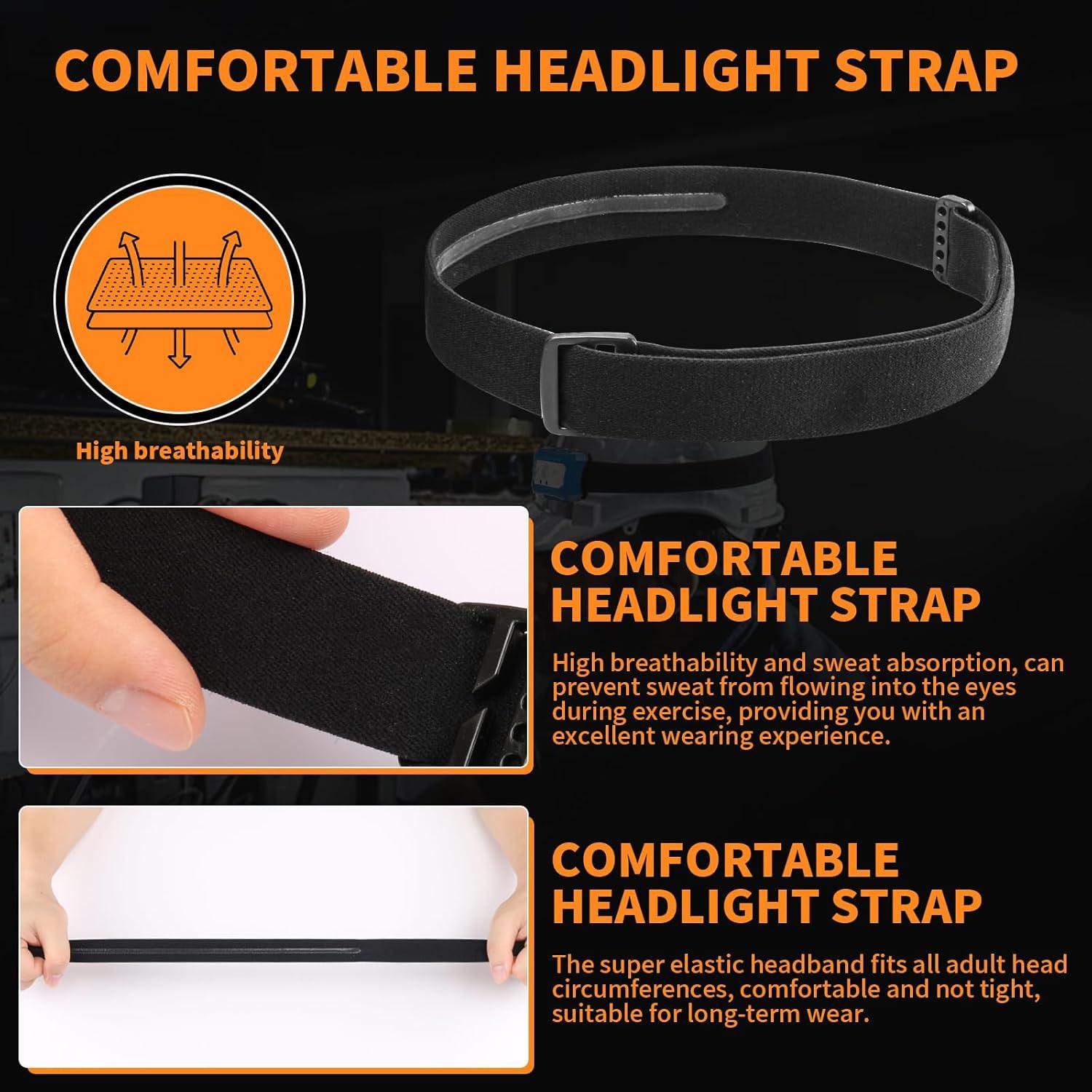 Correa de Reemplazo para Linterna Frontal 1" Elástica - 2 Piezas