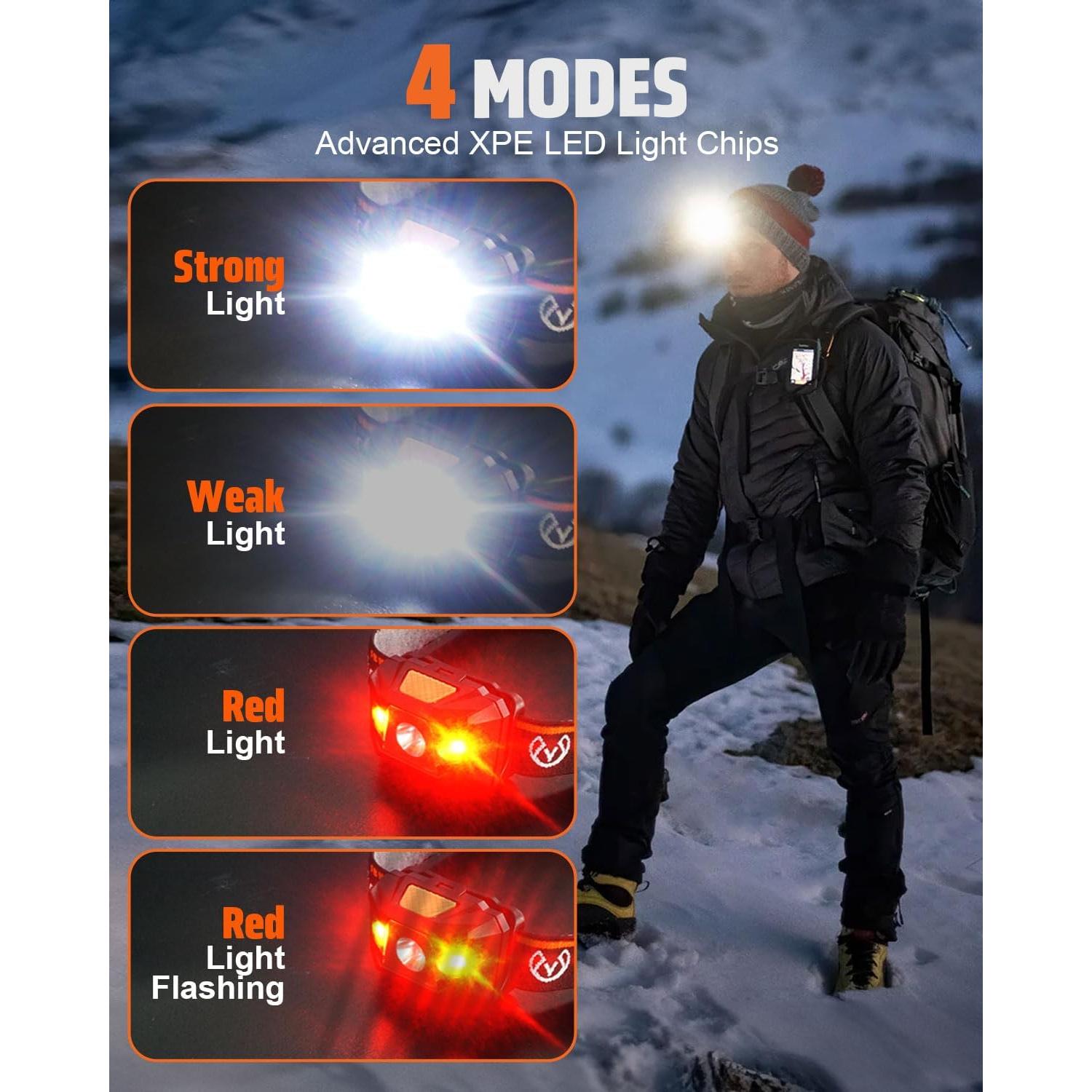 Linterna Frontal LED Victoper Naranja 1100 Lúmenes 4 Modos