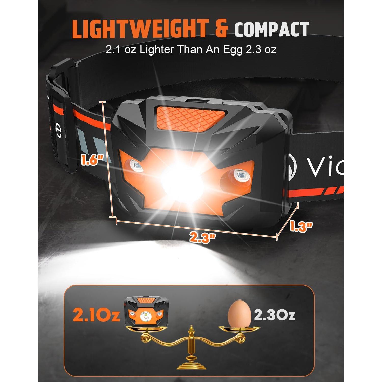 Linterna Frontal LED Victoper Naranja 1100 Lúmenes 4 Modos