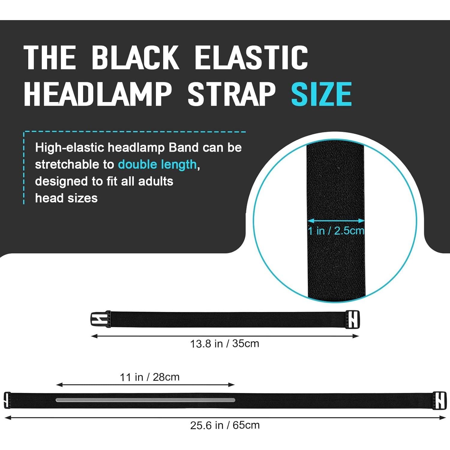 Correa de Reemplazo para Linterna Frontal Dairrr Fuuu 2 Pcs