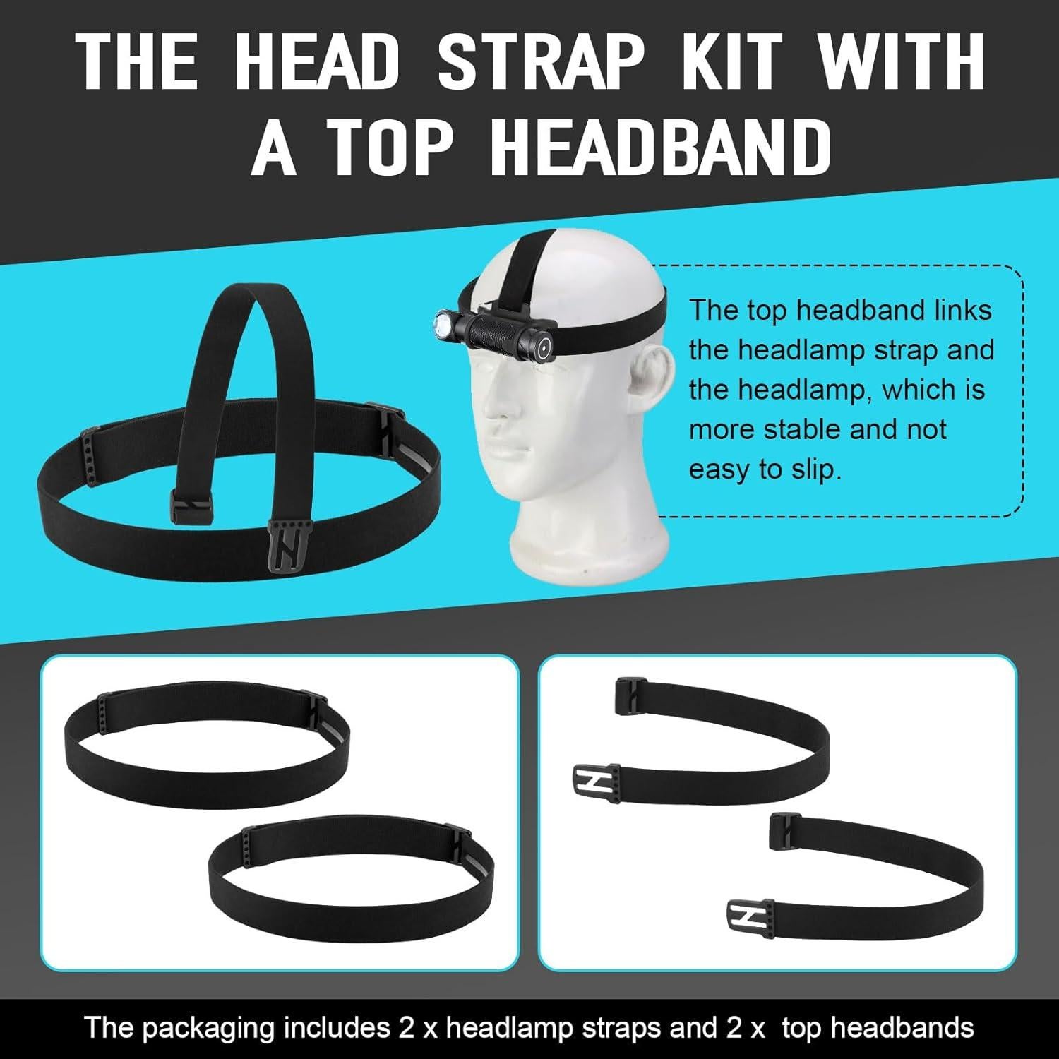 Correa de Reemplazo para Linterna Frontal Dairrr Fuuu 2 Pcs