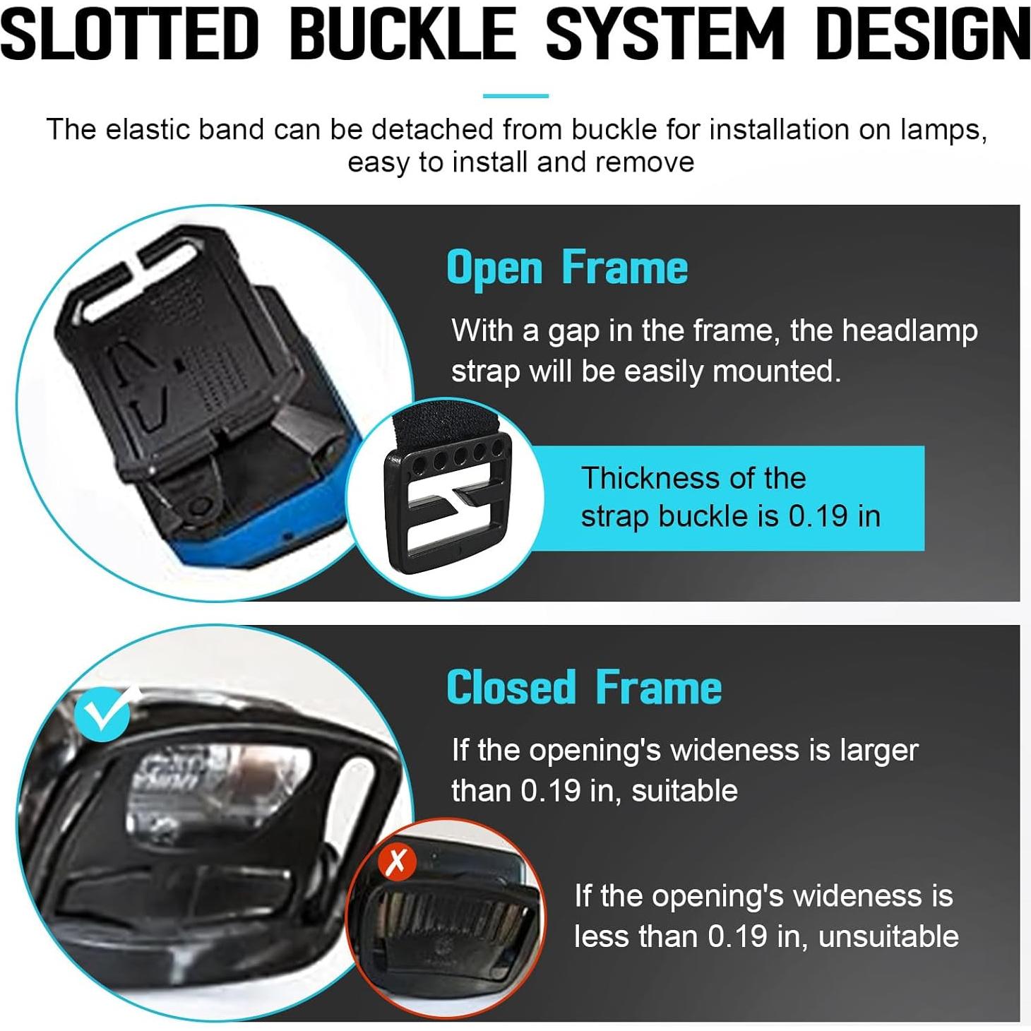 Correa de Reemplazo para Linterna Frontal Dairrr Fuuu 2 Pcs