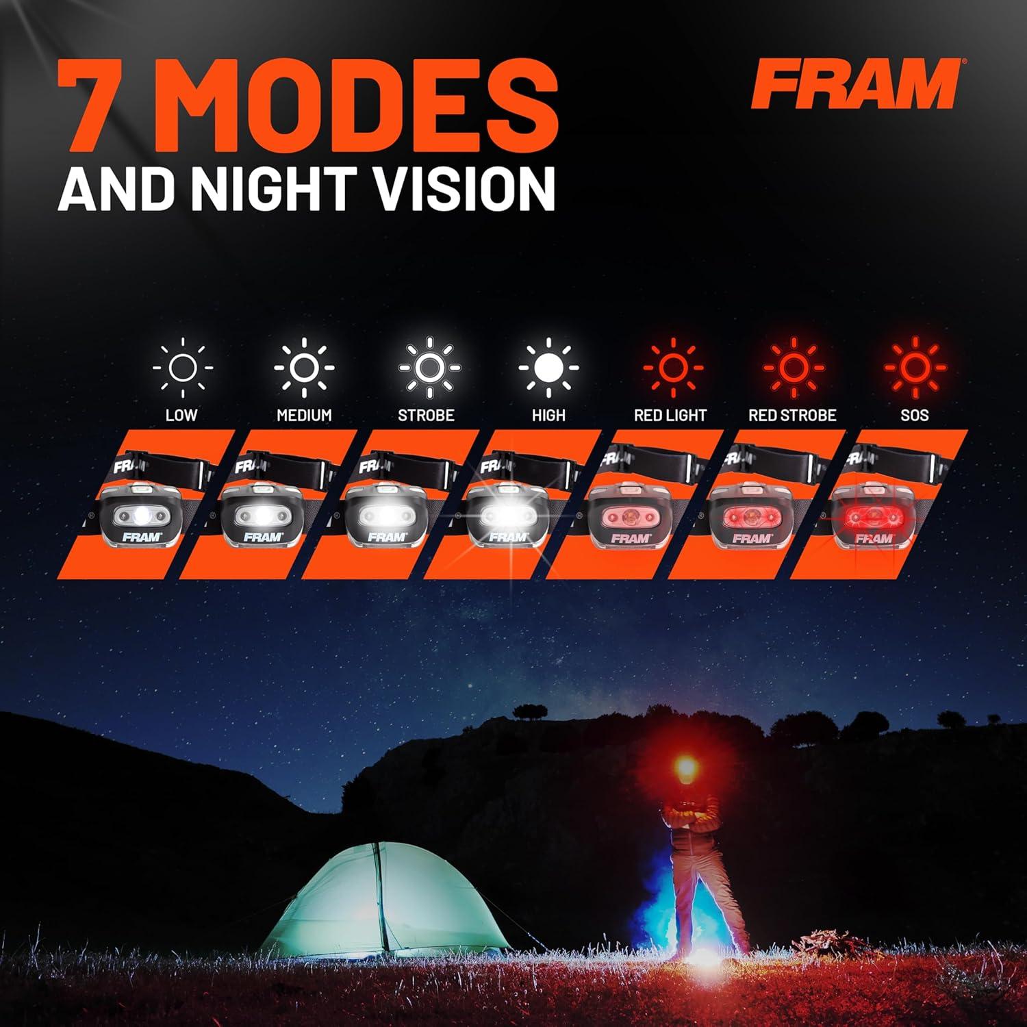 Linterna Frontal FRAM FAC40008 LED Impermeable 7 Modos