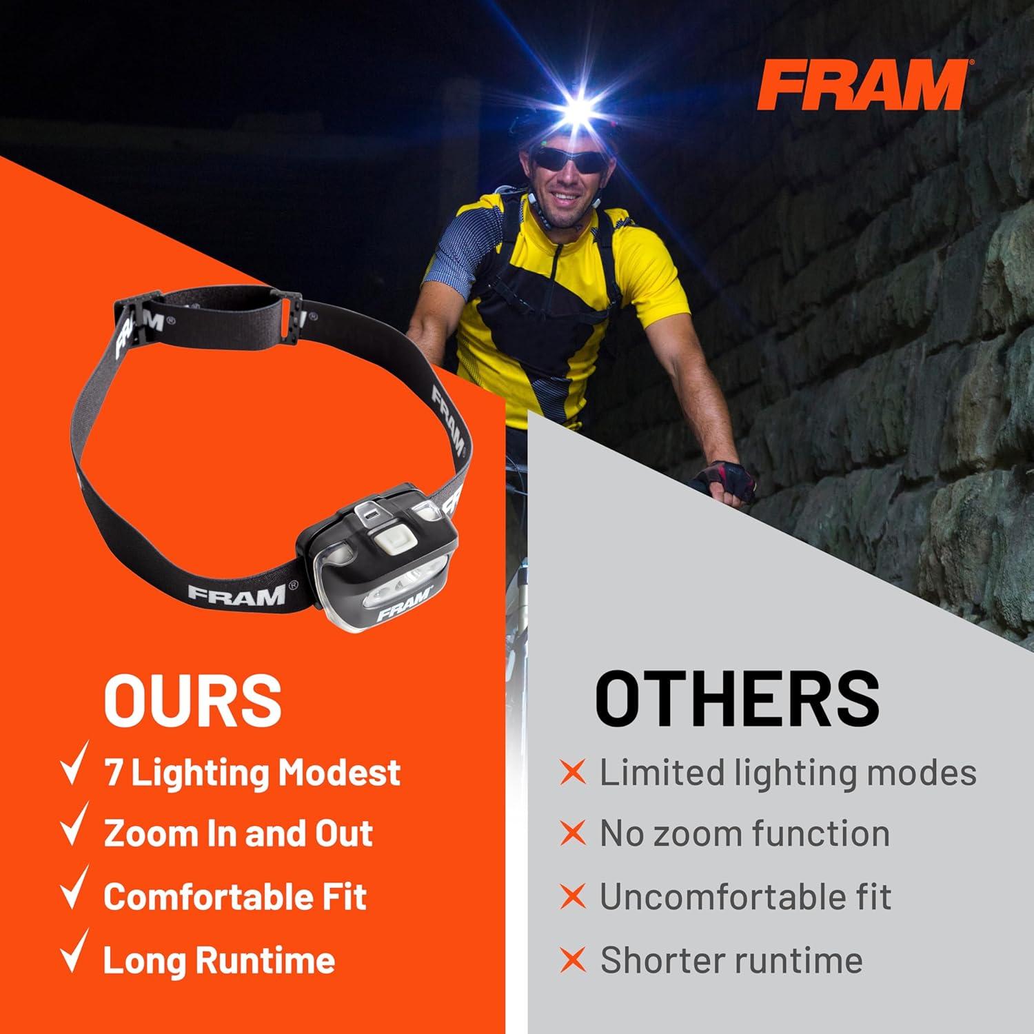 Linterna Frontal FRAM FAC40008 LED Impermeable 7 Modos