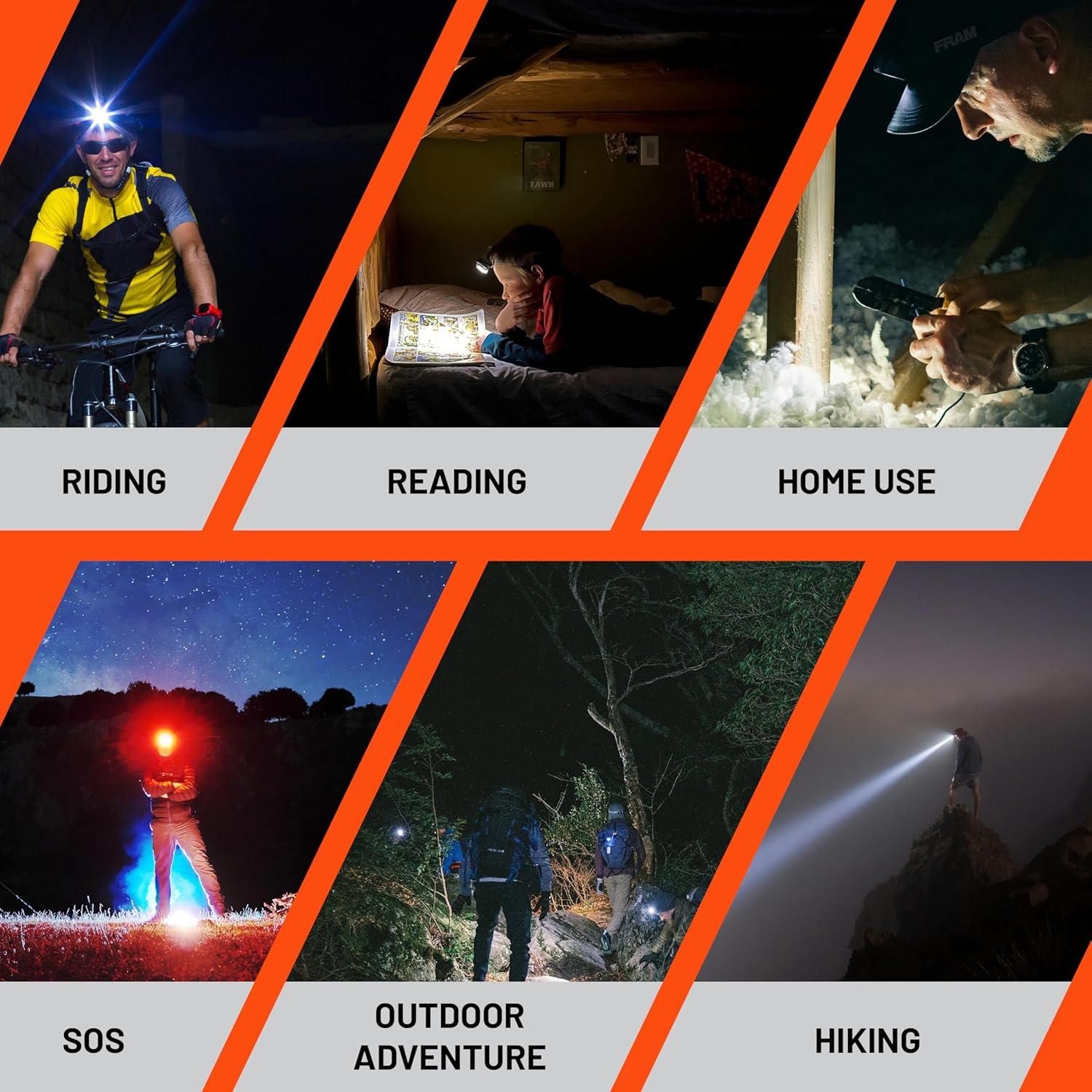 Linterna Frontal FRAM FAC40008 LED Impermeable 7 Modos