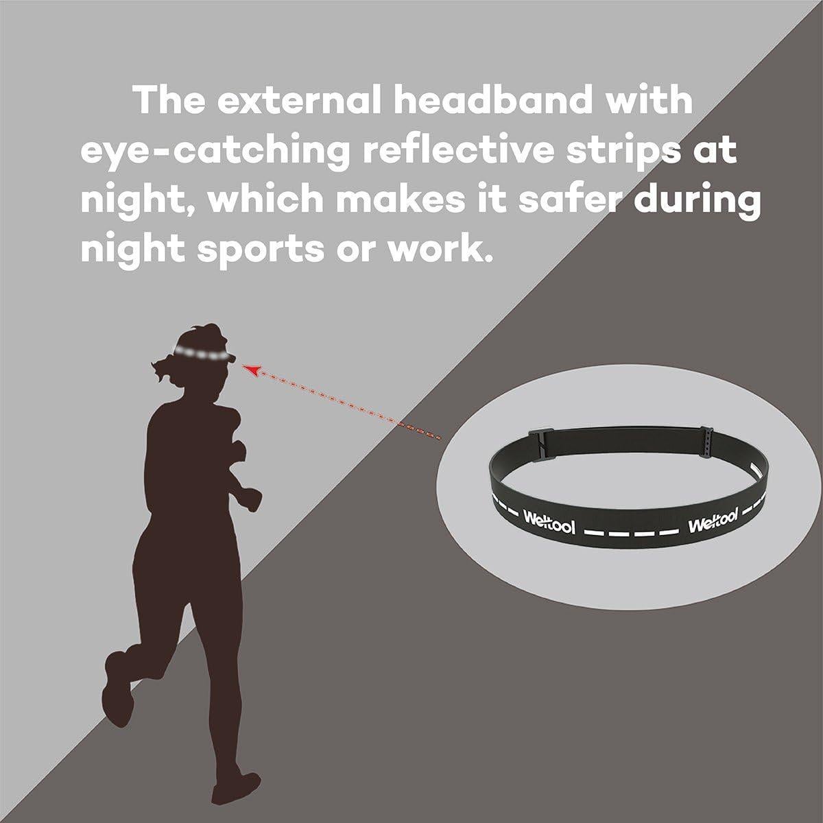 Banda elástica antideslizante Weltool para linternas frontales
