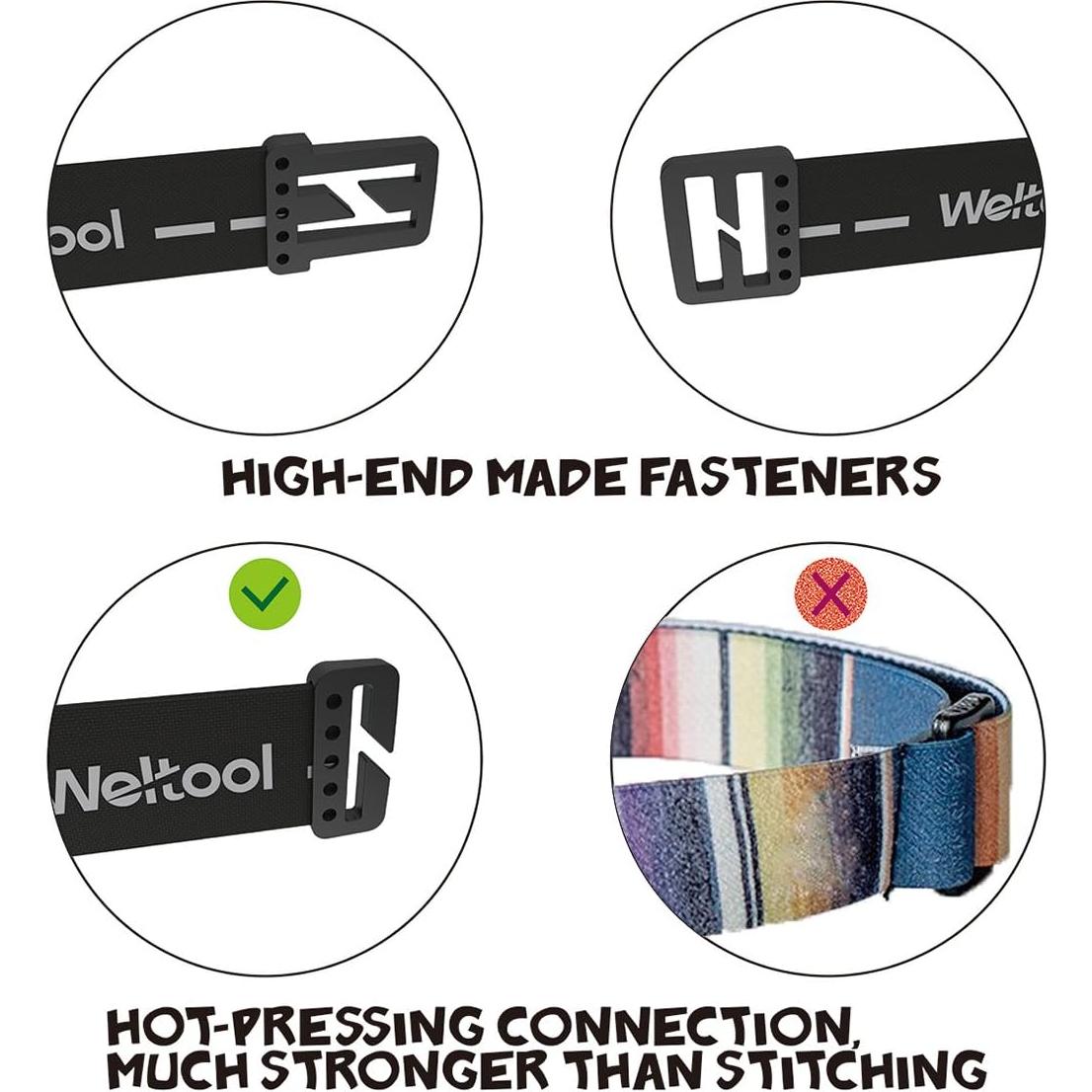 Banda elástica antideslizante Weltool para linternas frontales