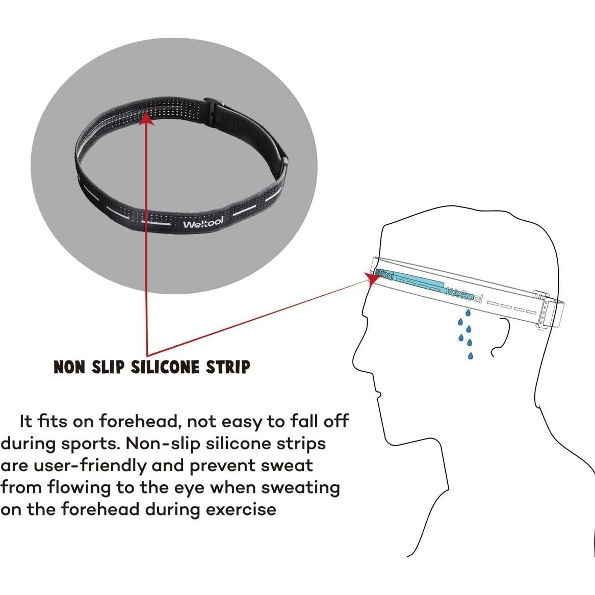 Correa de Reemplazo para Linterna Frontal Weltool HB2 60 cm