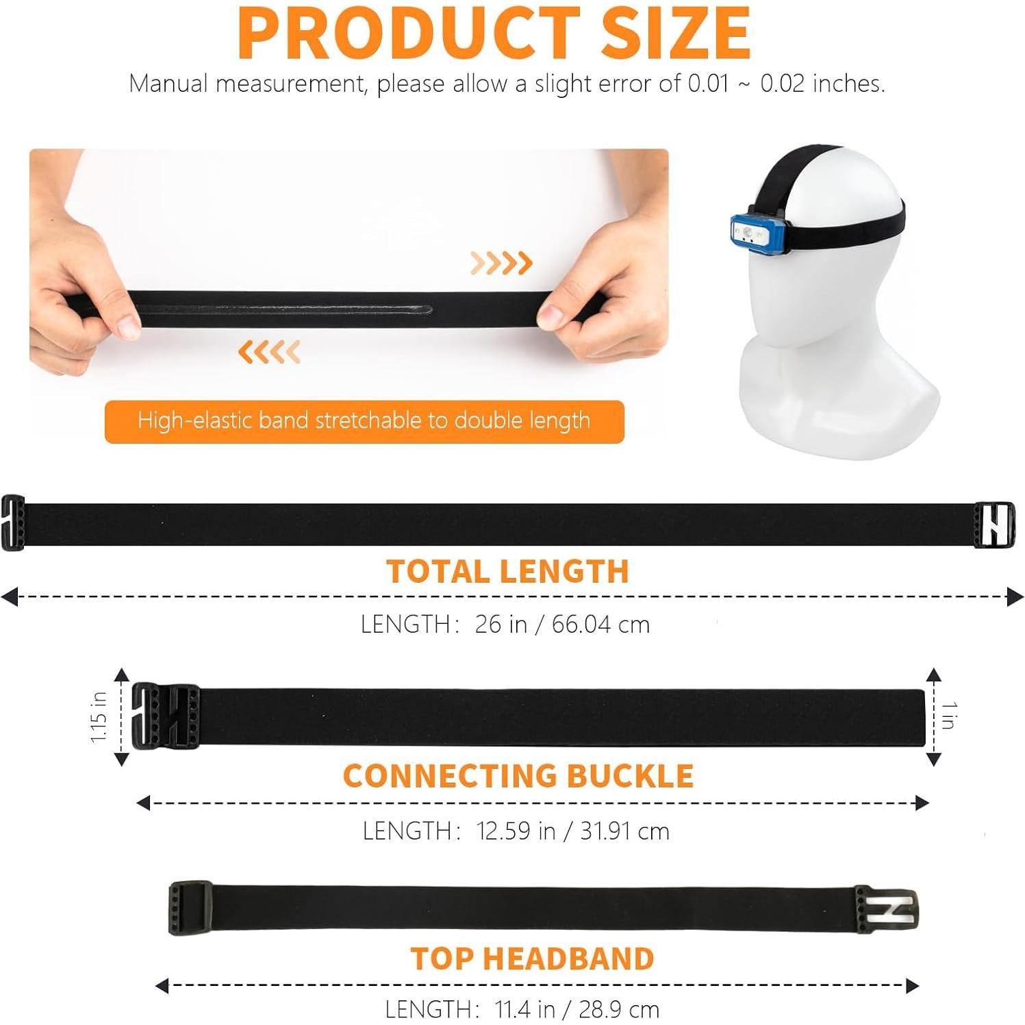 Correa de Reemplazo para Linterna Frontal 1" Ahuliao - 2 Piezas