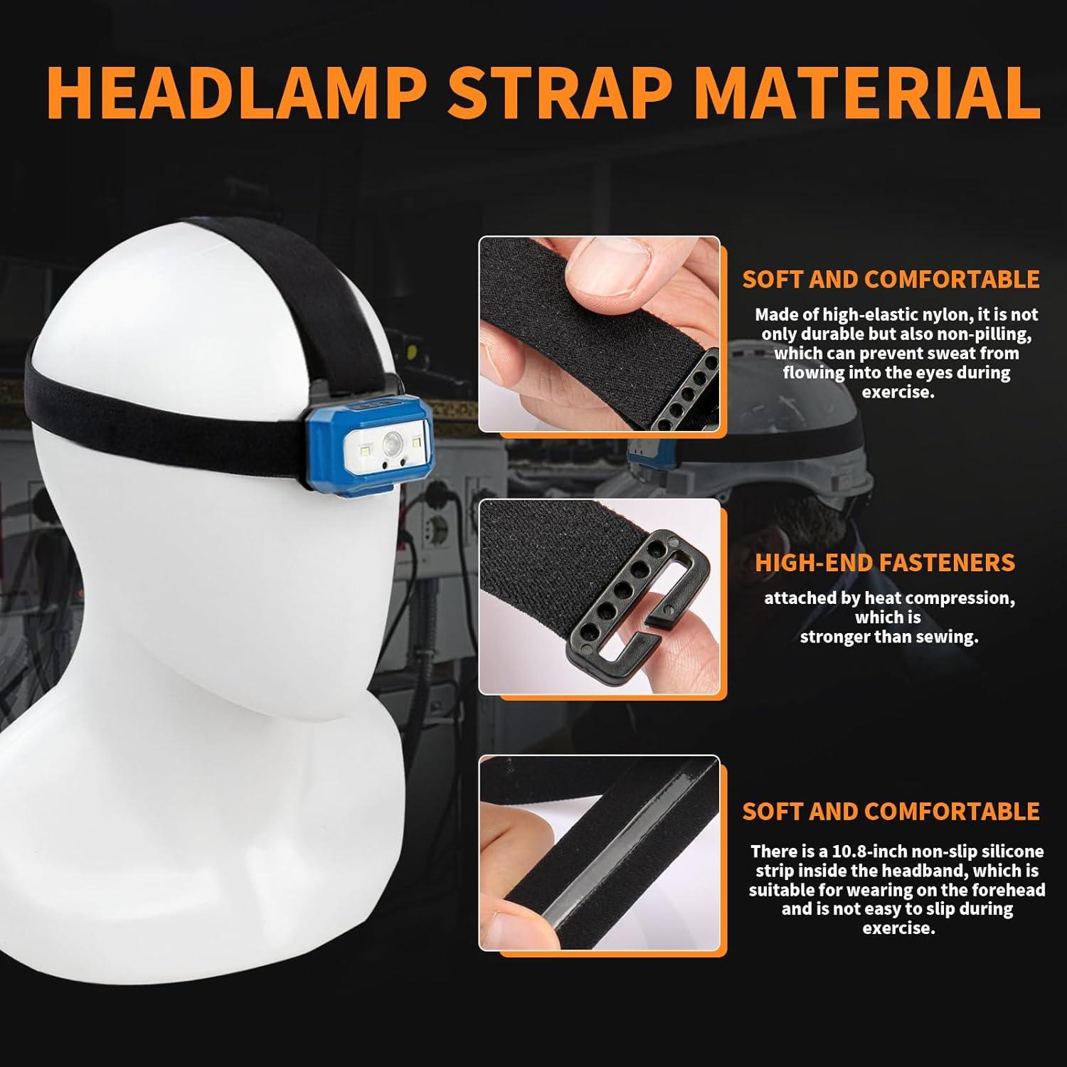 Correa de Reemplazo para Linterna Frontal 1" Ahuliao - 2 Piezas