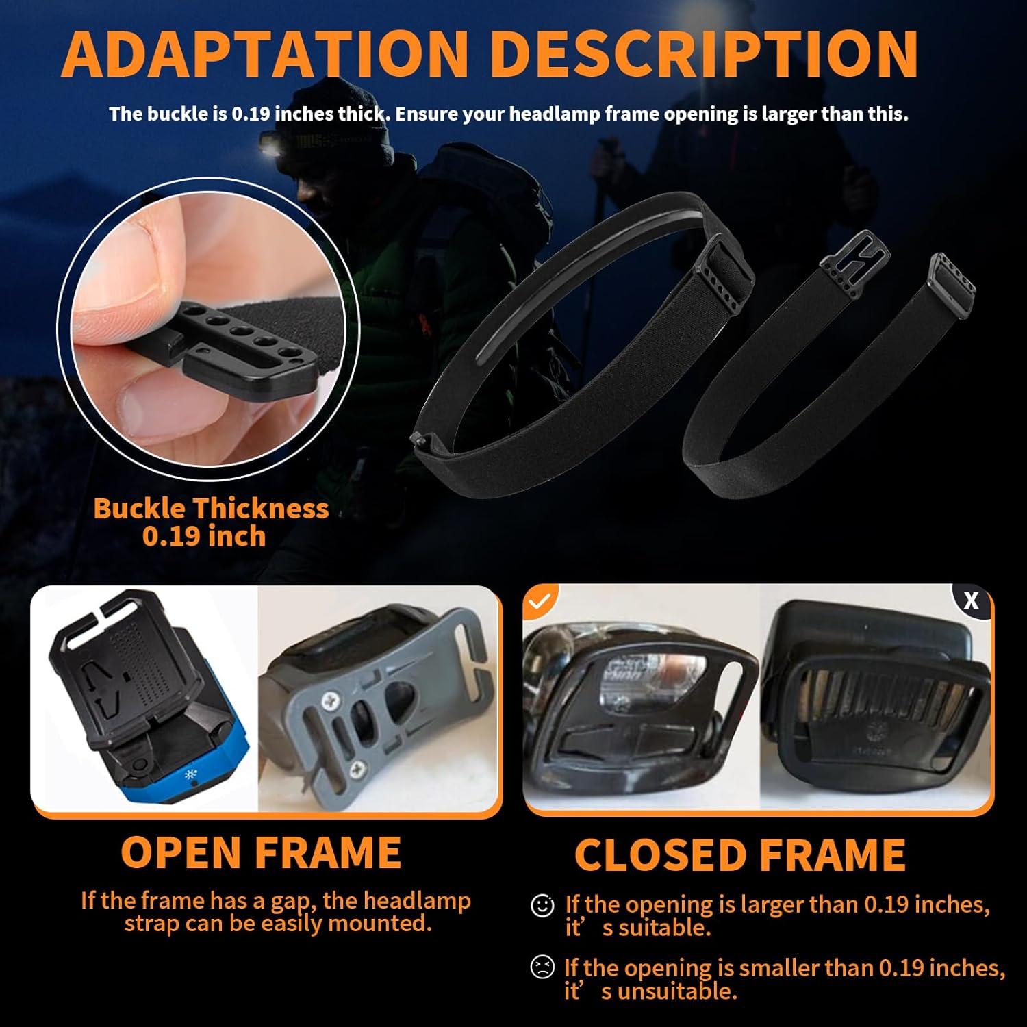 Correa de Reemplazo para Linterna Frontal 1" Ahuliao - 2 Piezas