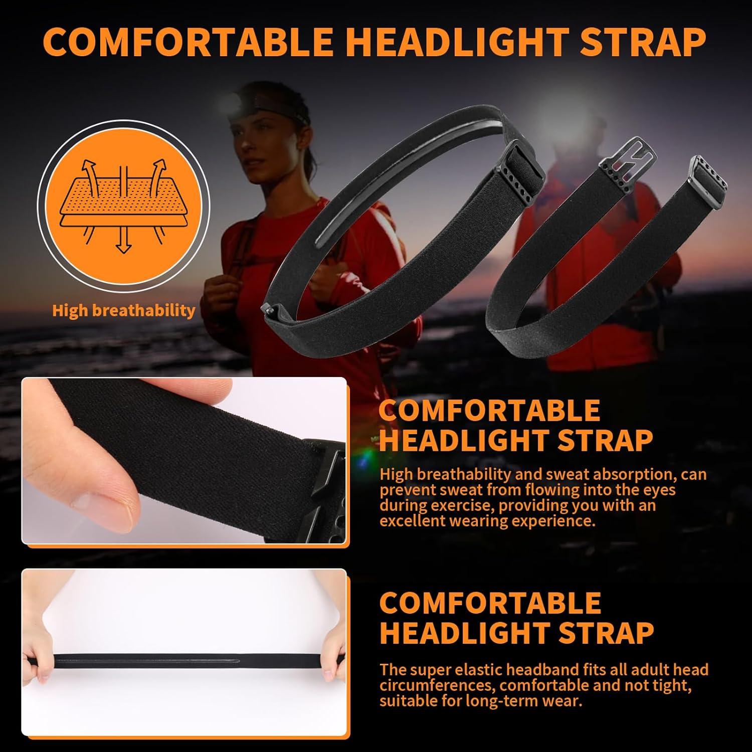 Correa de Reemplazo para Linterna Frontal 1" Ahuliao - 2 Piezas