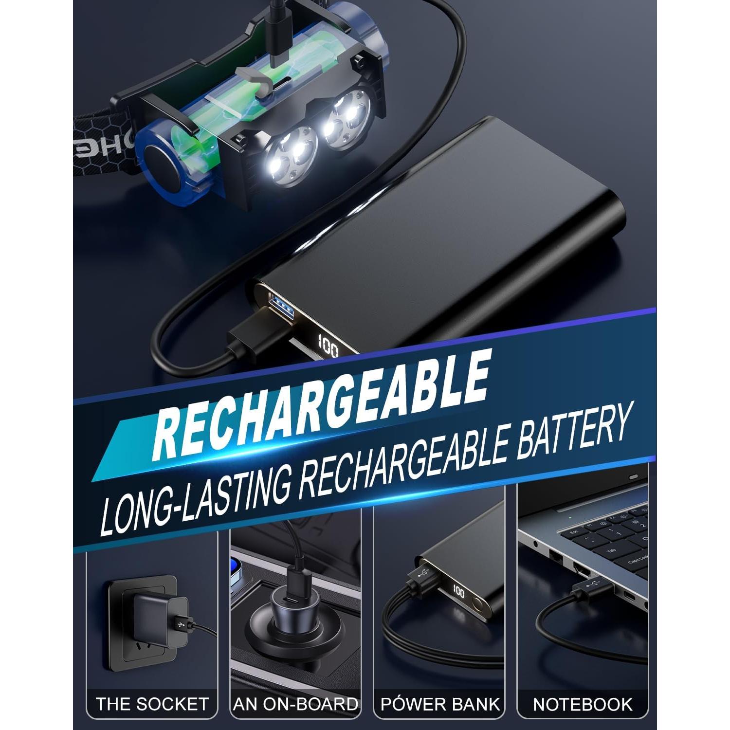 Linterna Frontal Recargable Keikuy BK 4500 Lúmenes IPX5