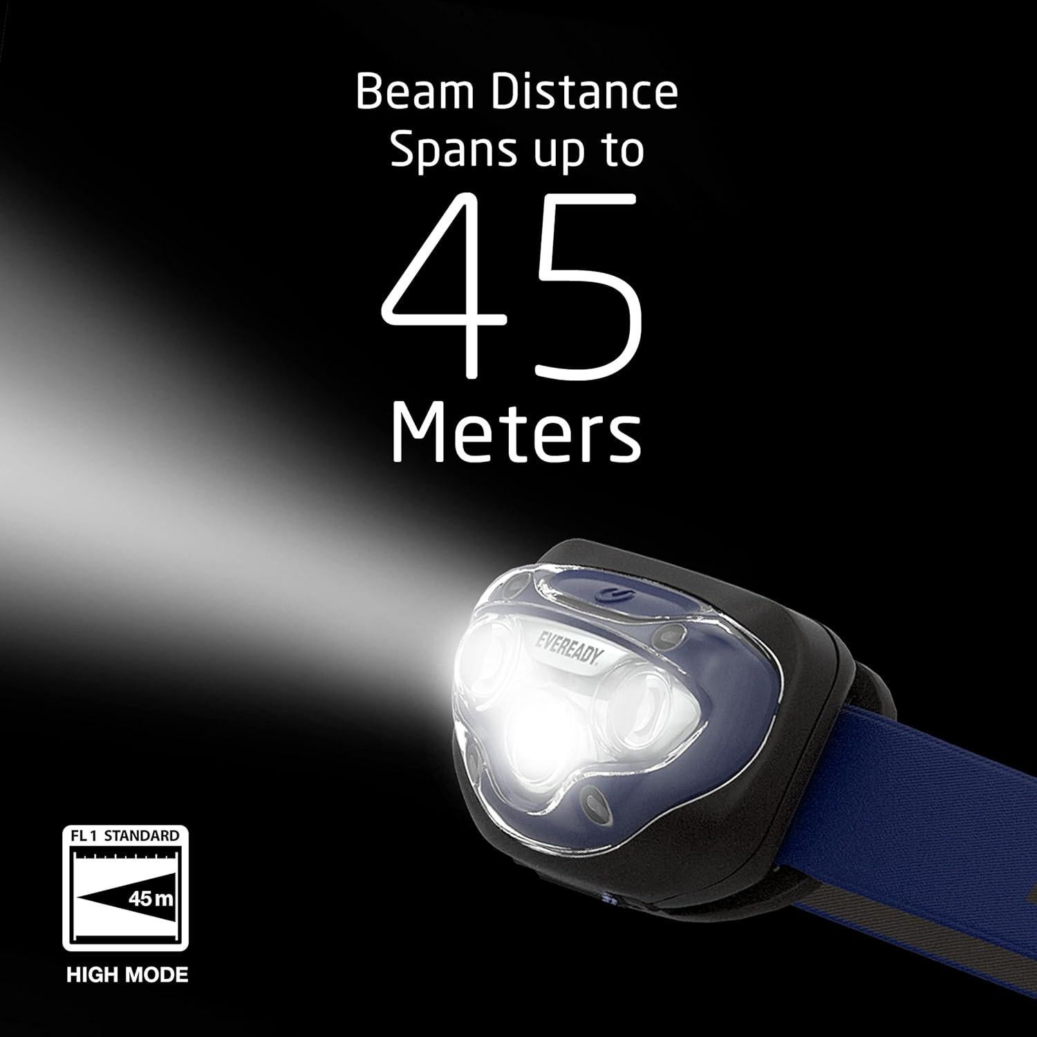 LED Headlamp, 200 Lumen, IPX4 Water Resistant, Durable Indoor and Outdoor Light with Shatterproof Lens, Batteries Included, 2 Pack