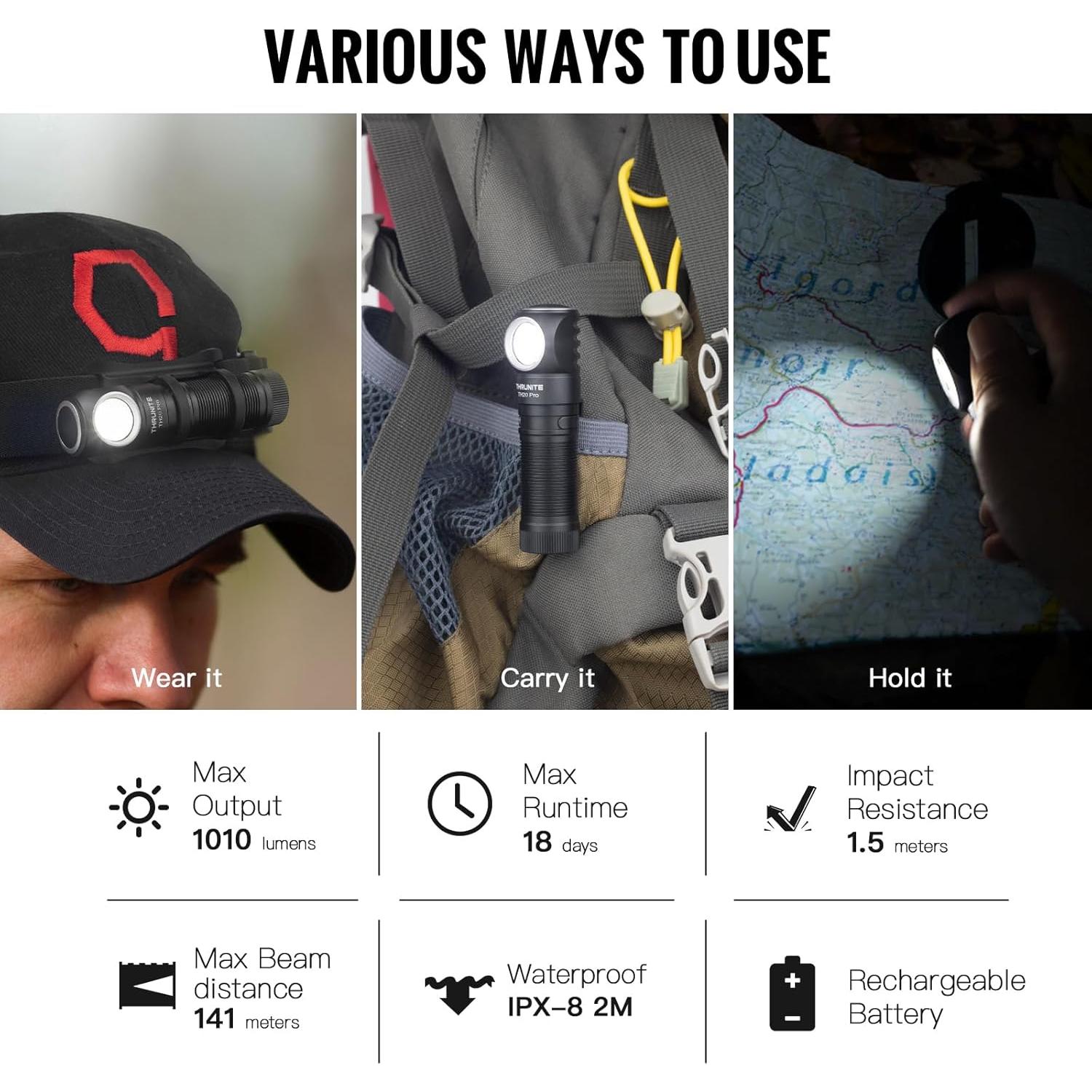 ThruNite TH20 Pro 1010 Lumen Rechargeable LED Headlamp, Powerful Right Angle Flashlight Compatible with AA Battery, for Indoor & Outdoor Adventures in Hiking, Camping, Cycling(Cool White)