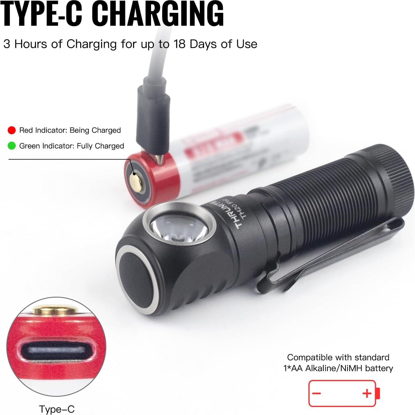 ThruNite TH20 Pro 1010 Lumen Rechargeable LED Headlamp, Powerful Right Angle Flashlight Compatible with AA Battery, for Indoor & Outdoor Adventures in Hiking, Camping, Cycling(Cool White)