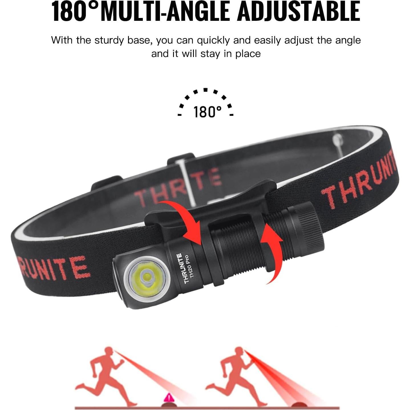 ThruNite TH20 Pro 1010 Lumen Rechargeable LED Headlamp, Powerful Right Angle Flashlight Compatible with AA Battery, for Indoor & Outdoor Adventures in Hiking, Camping, Cycling(Cool White)