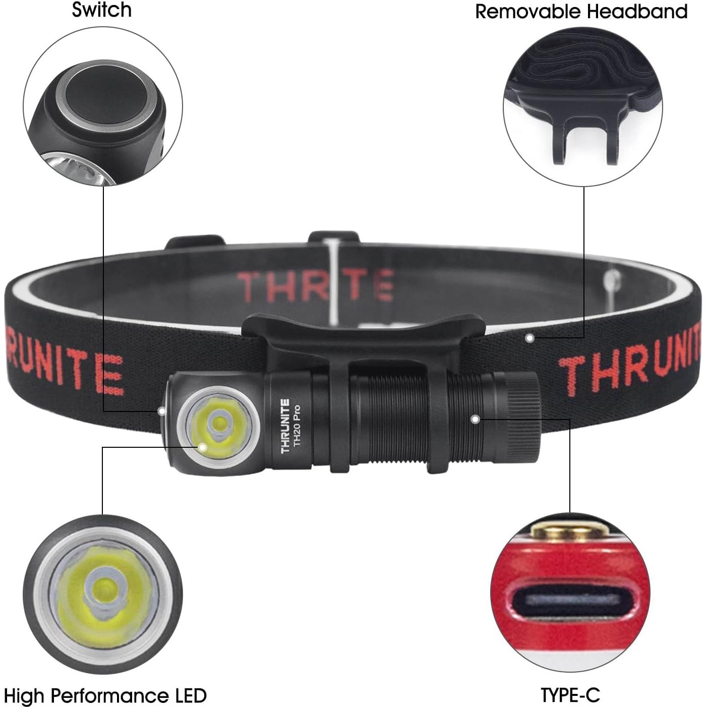 ThruNite TH20 Pro 1010 Lumen Rechargeable LED Headlamp, Powerful Right Angle Flashlight Compatible with AA Battery, for Indoor & Outdoor Adventures in Hiking, Camping, Cycling(Cool White)