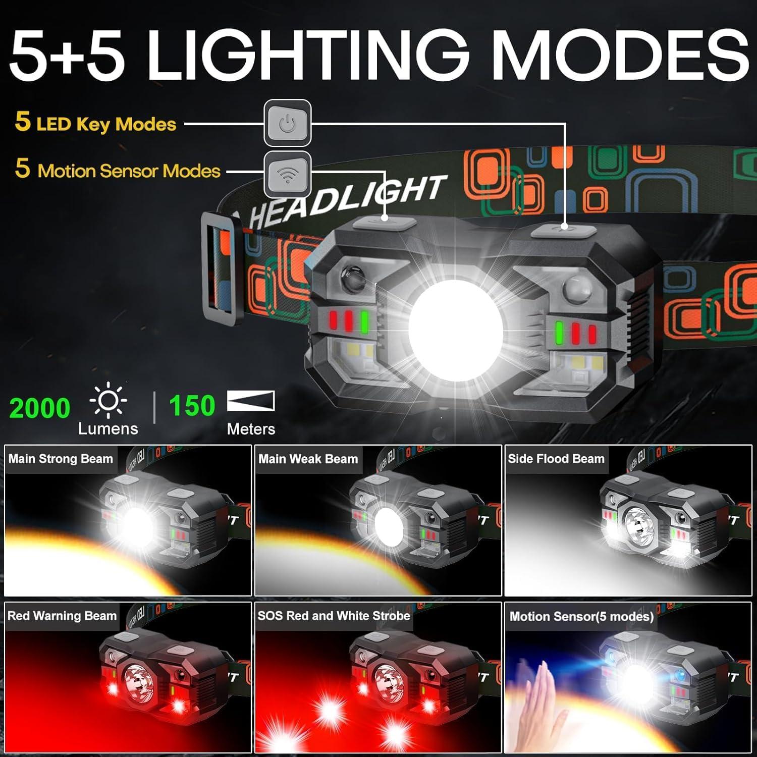 Linterna Frontal Recargable Sogdeco 3-Pack 2000 Lúmenes IPX6