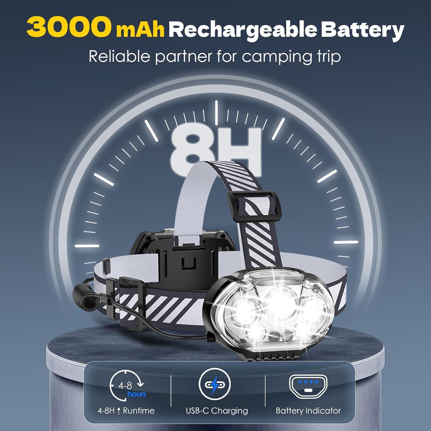 Rechargeable Headlamp, Ultra-Bright 5 LED Head Lamp with Red White Light,IPX4 Waterproof Headlight,8 Mode Head Flashlight for Outdoor Running Hunting Fishing Hiking Camping Gear