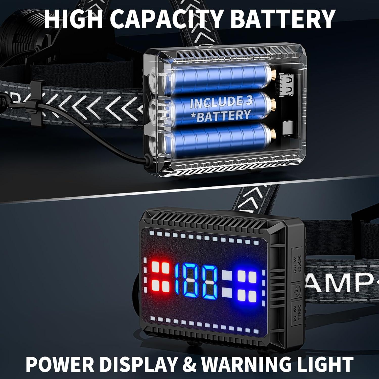 Linterna Frontal Recargable Cinlinso P70-160, 3000 Lúmenes, 4 Modos