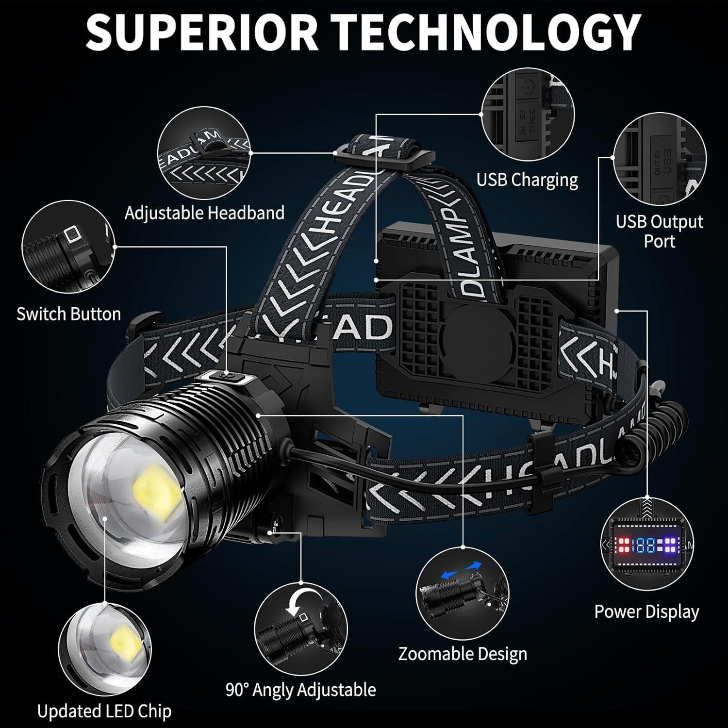 Linterna Frontal Recargable Cinlinso P70-160, 3000 Lúmenes, 4 Modos