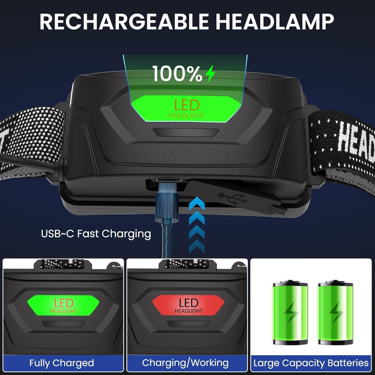 Lámpara Frontal LED Recargable Azamine 3000 Lúmenes 2Pack