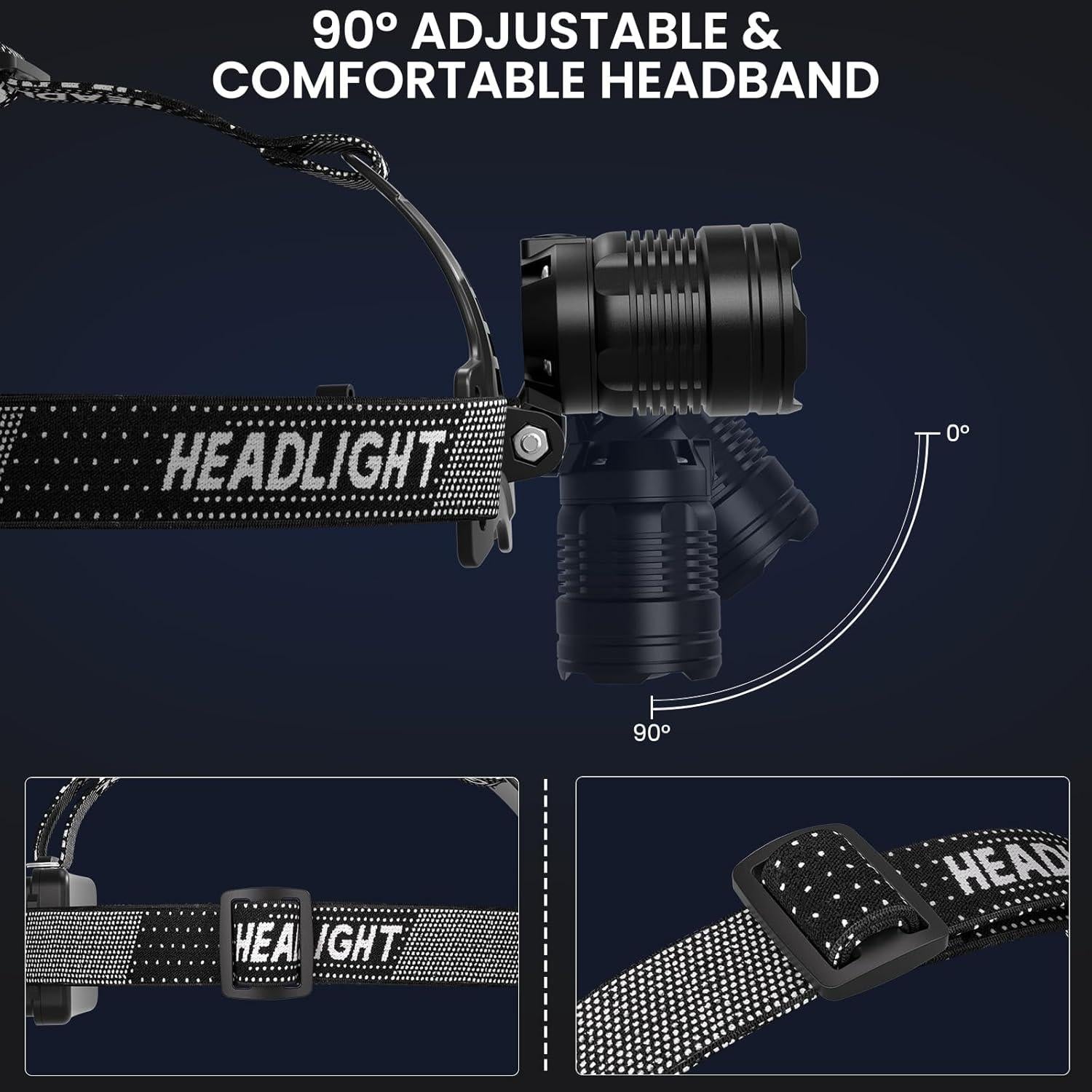 Lámpara Frontal LED Recargable Azamine 3000 Lúmenes 2Pack